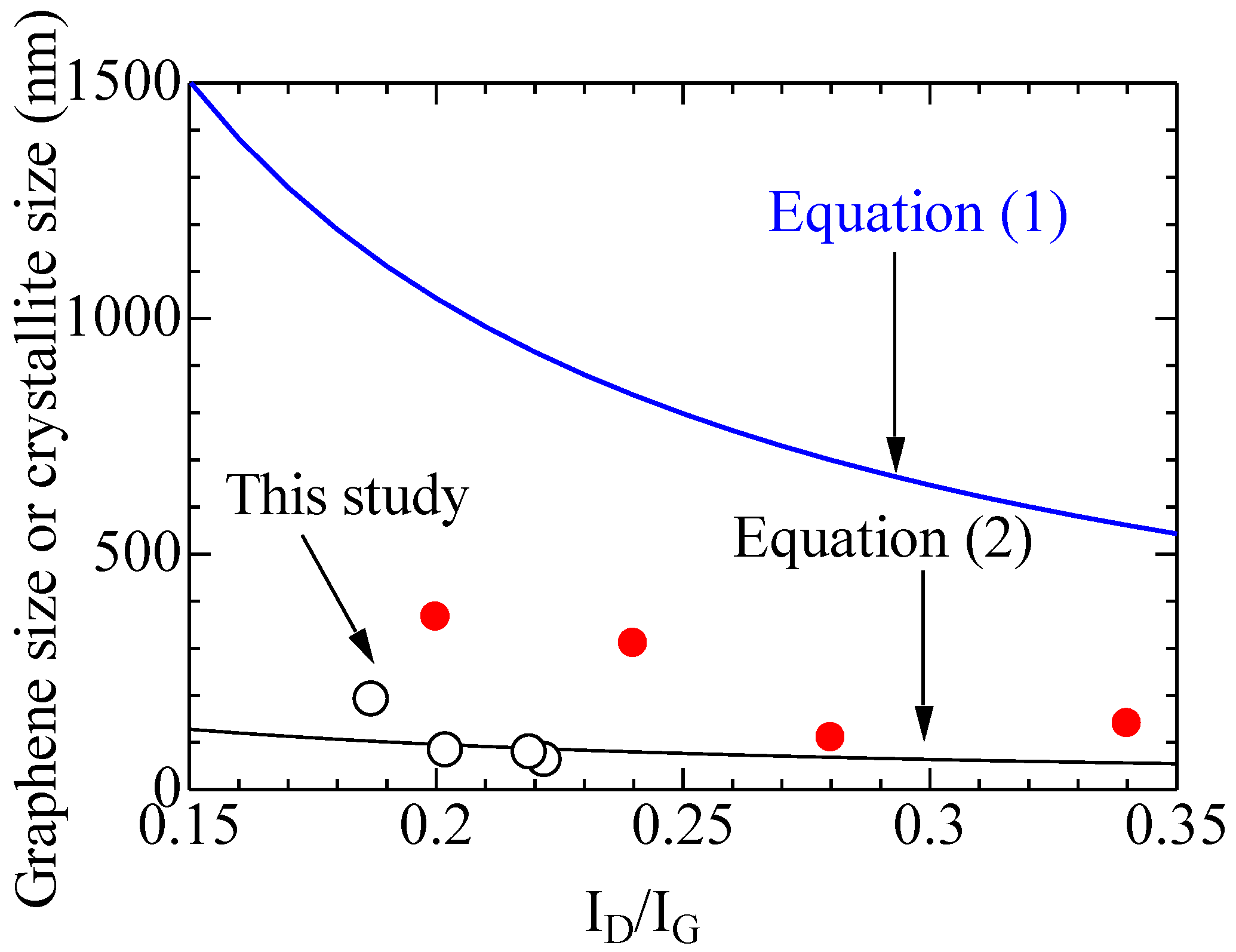 Processes 08 00028 g009 Processes 08 00028 g009