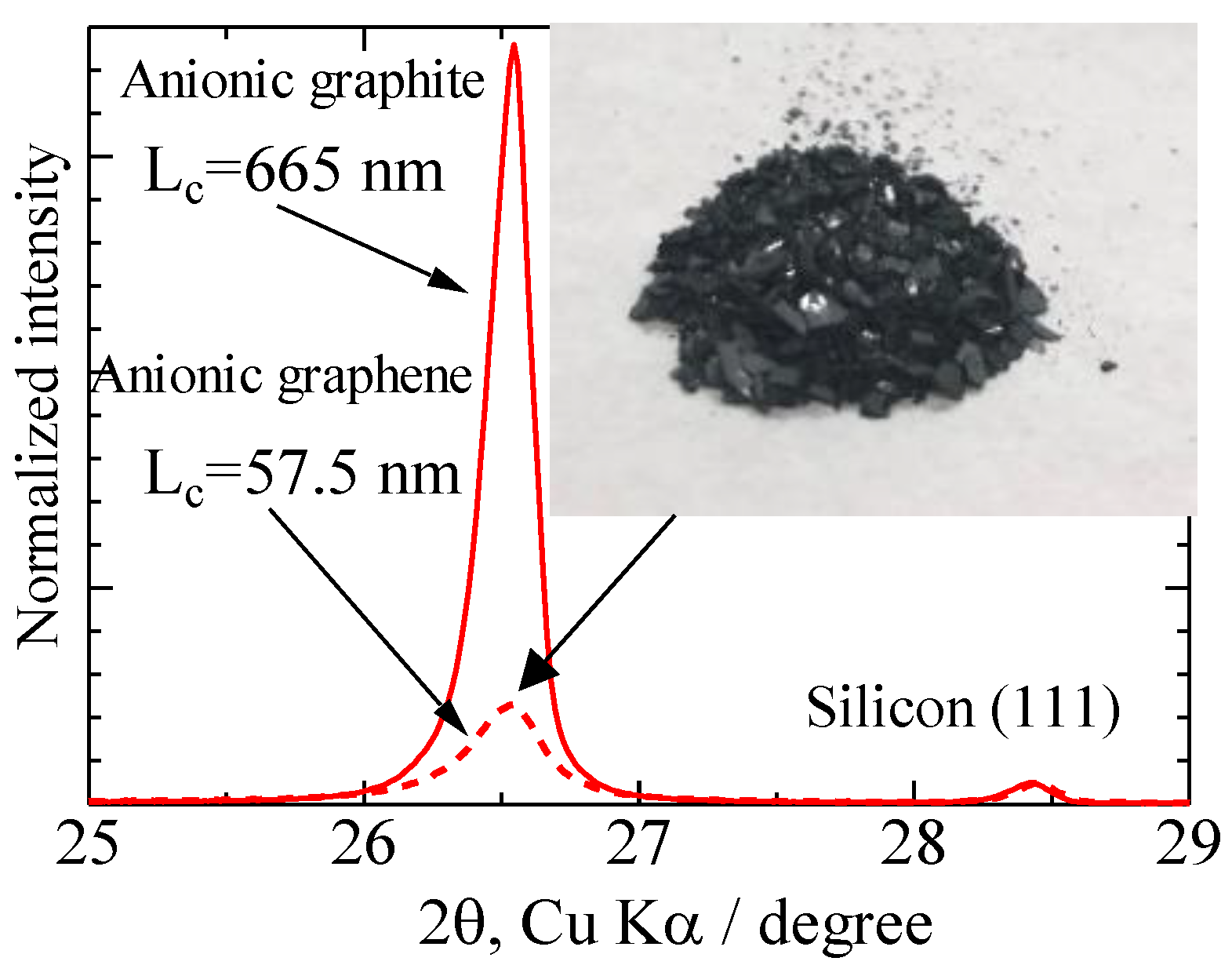 Processes 08 00028 g011 Processes 08 00028 g011