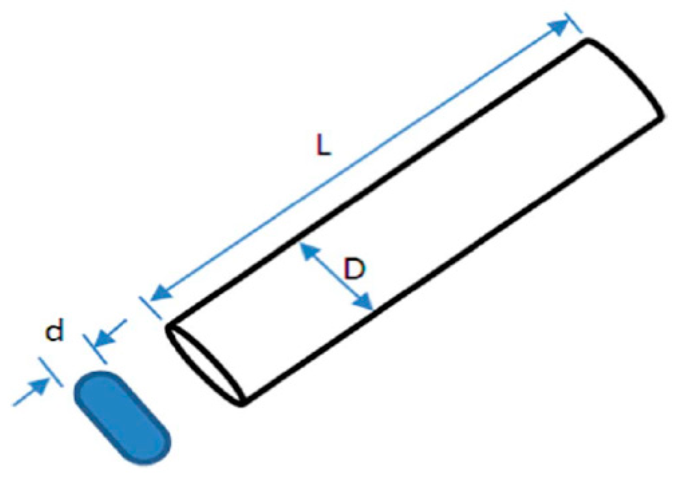 Processes 08 00030 g003