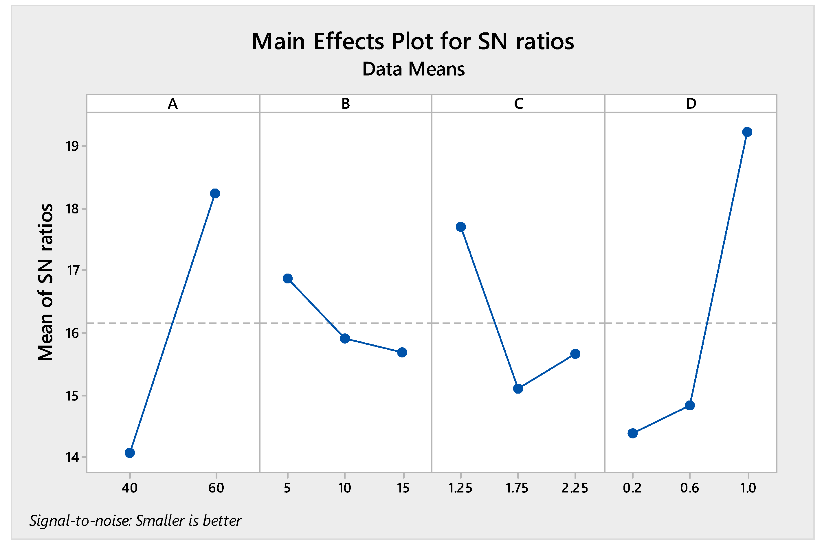 Processes 08 00030 g004