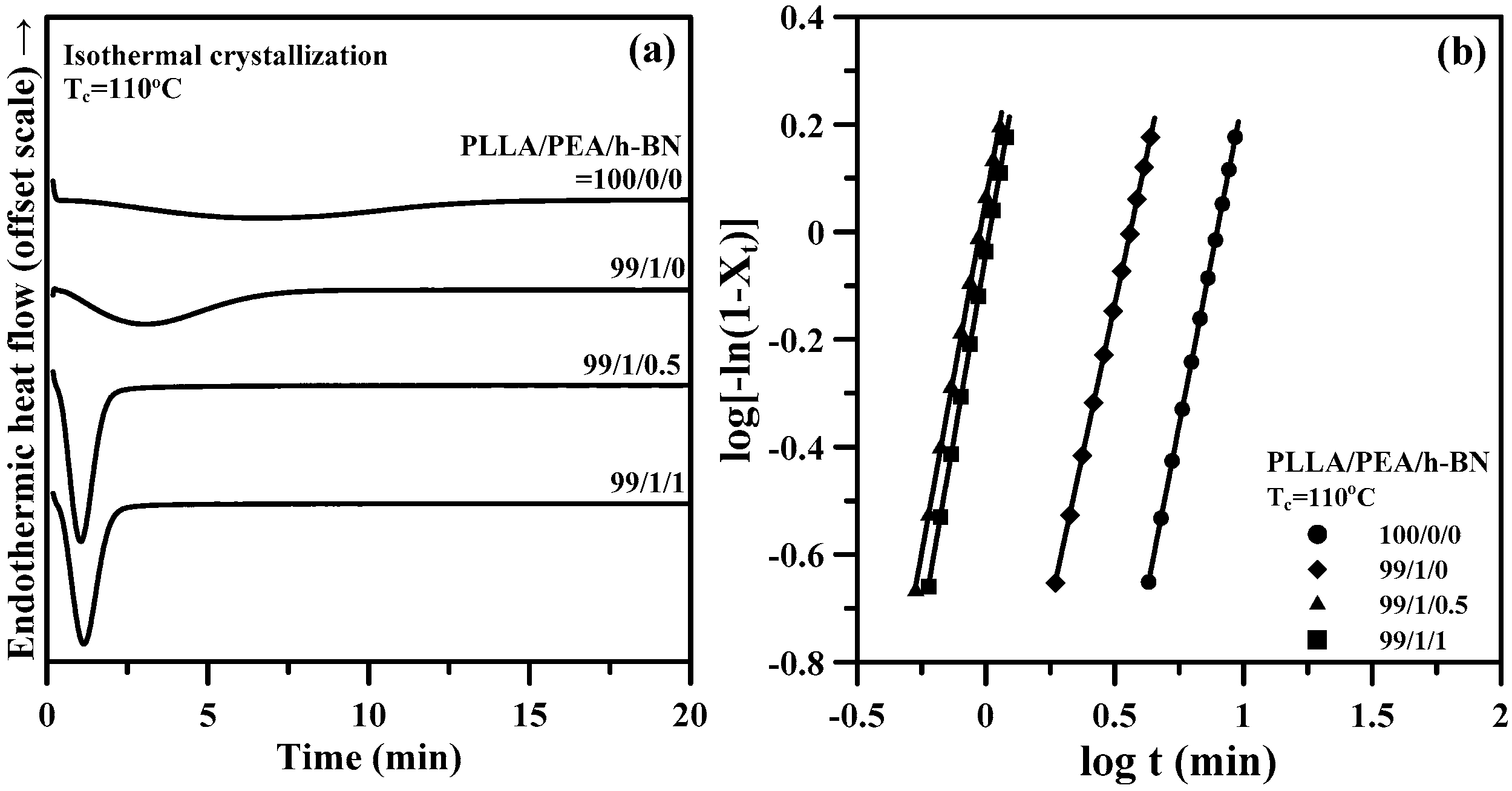 Processes 08 00031 g001