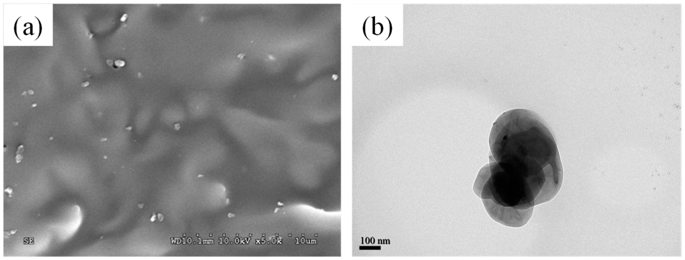 Processes 08 00031 g003