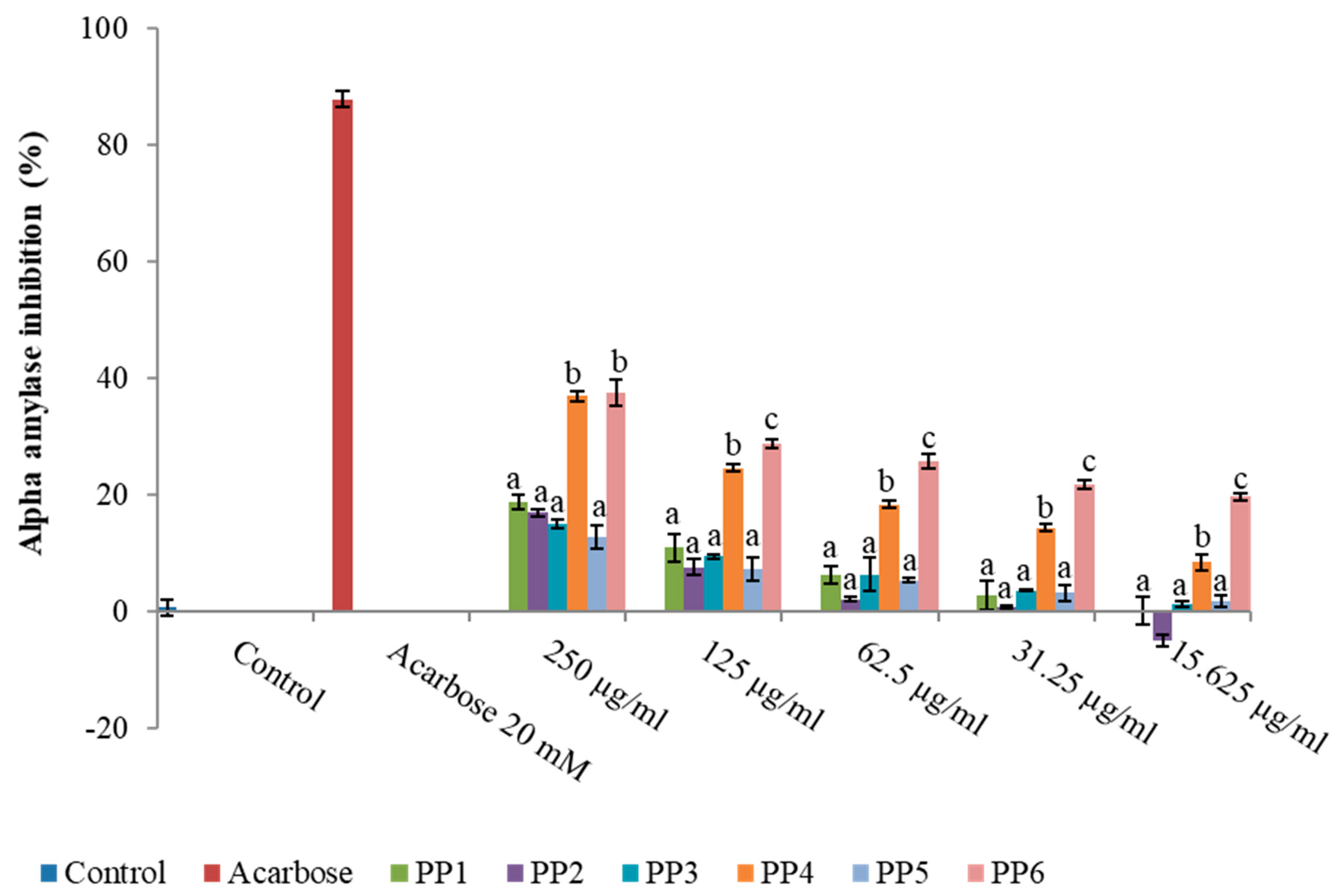 Processes 08 00033 g001 Processes 08 00033 g001