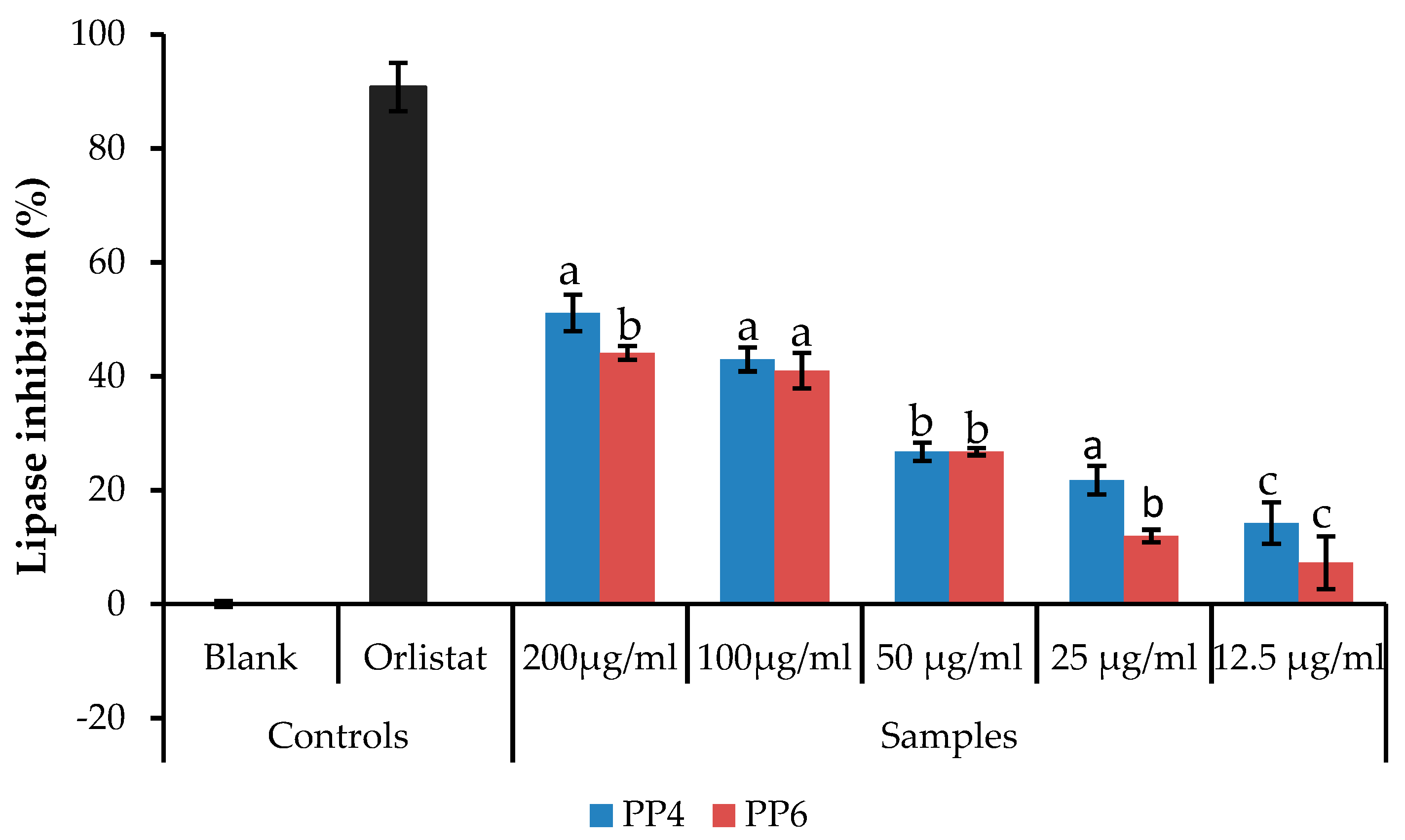 Processes 08 00033 g004 Processes 08 00033 g004