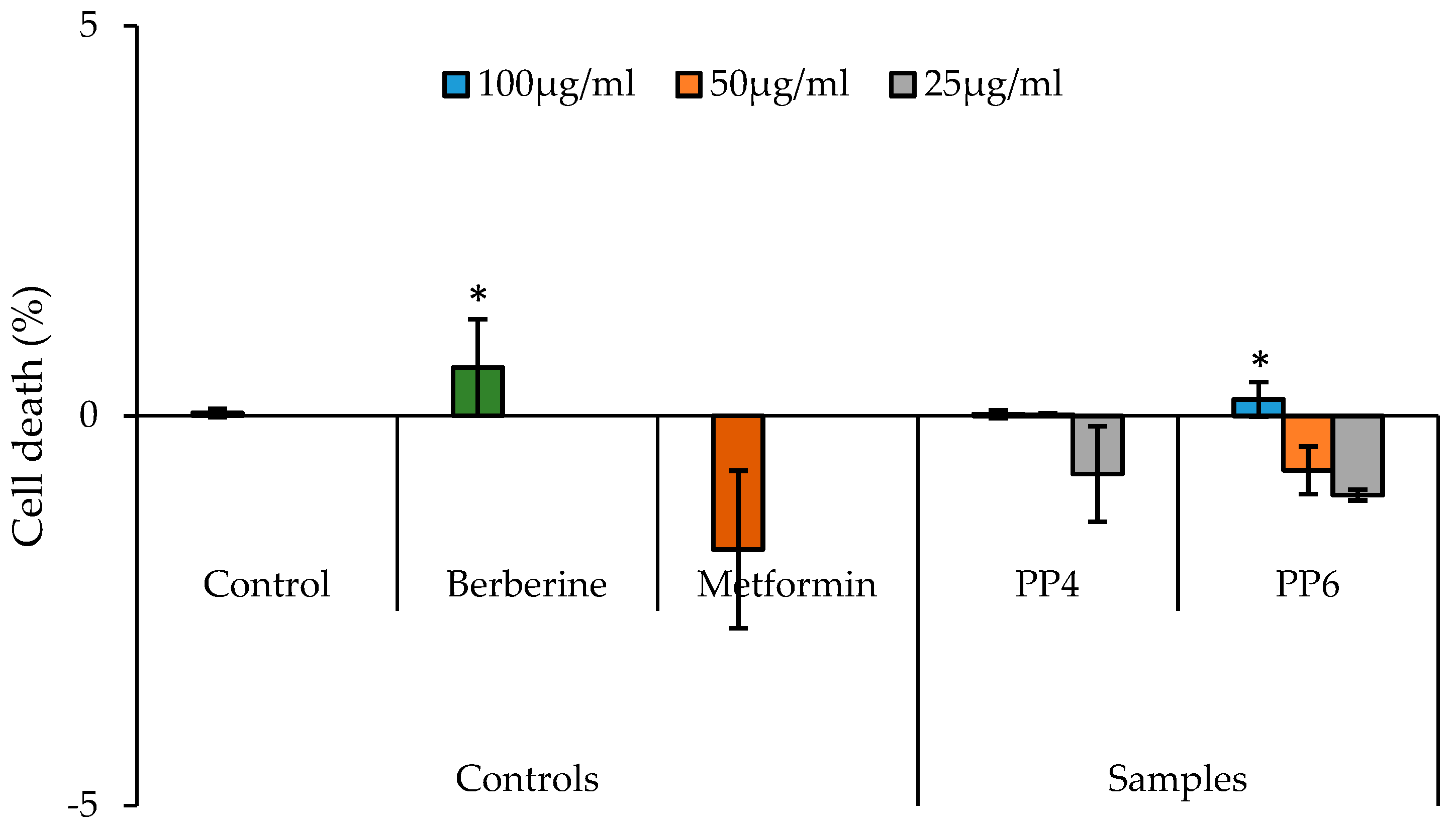 Processes 08 00033 g006 Processes 08 00033 g006