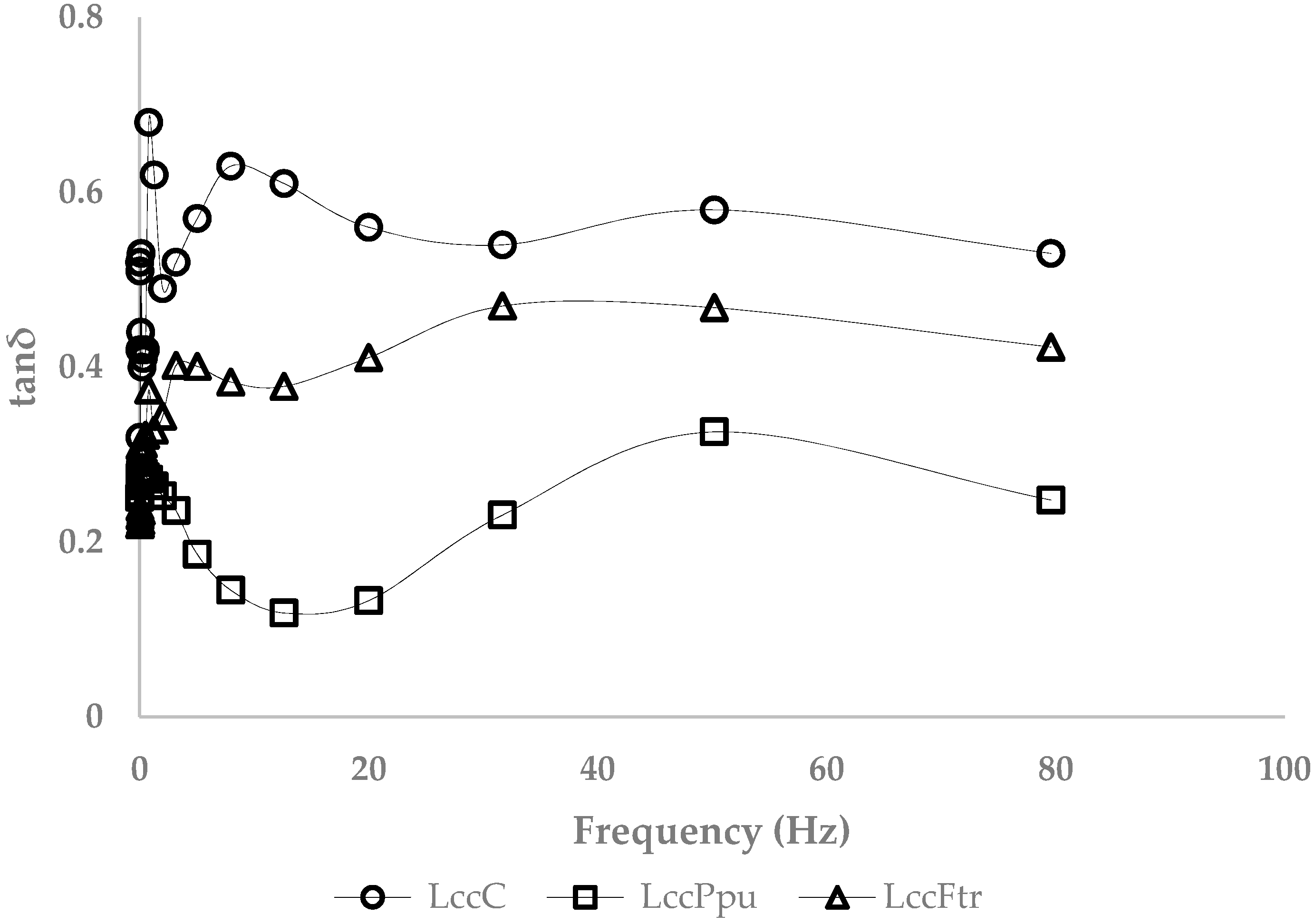 Processes 08 00036 g002 Processes 08 00036 g002