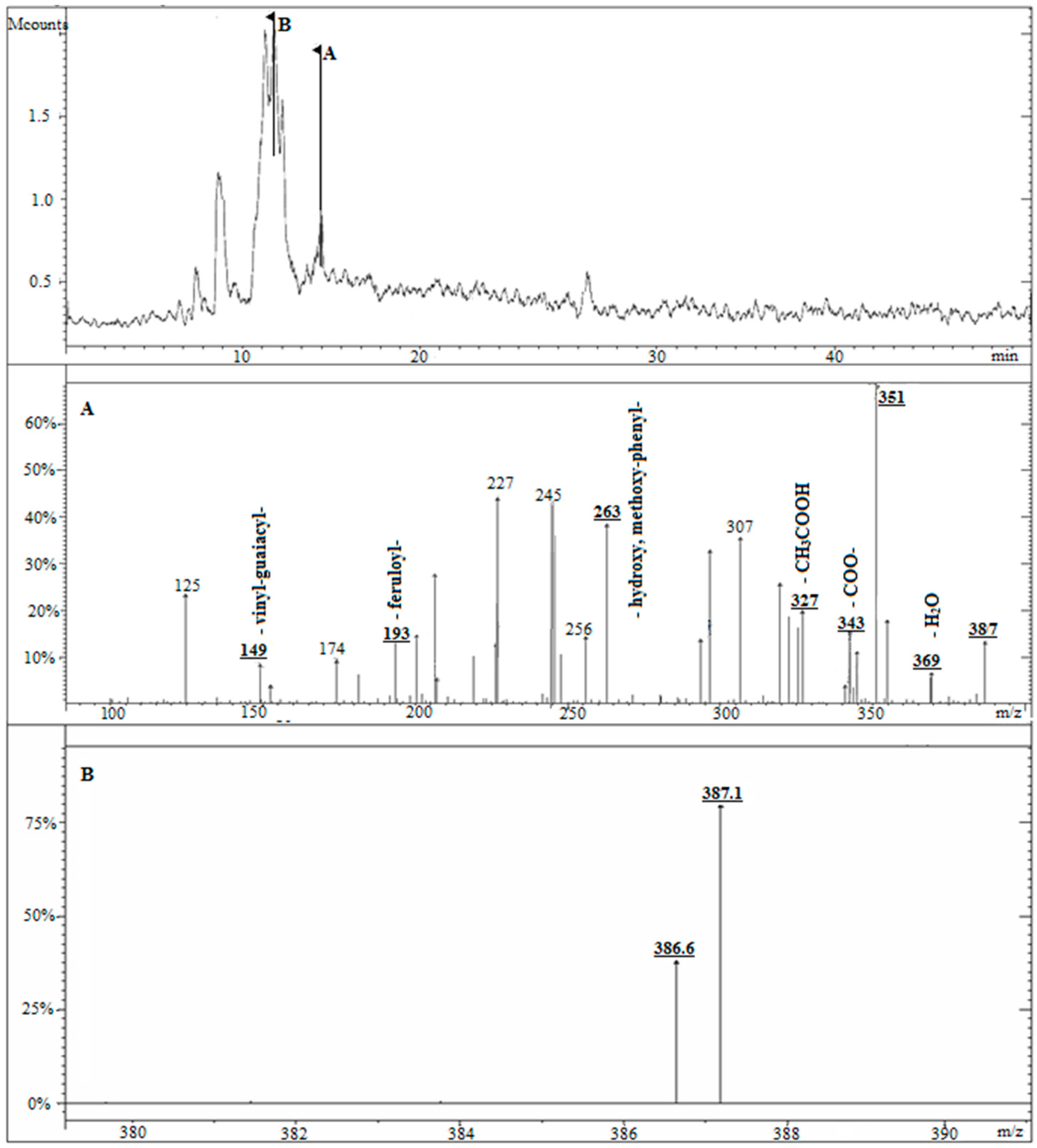 Processes 08 00036 g006 Processes 08 00036 g006