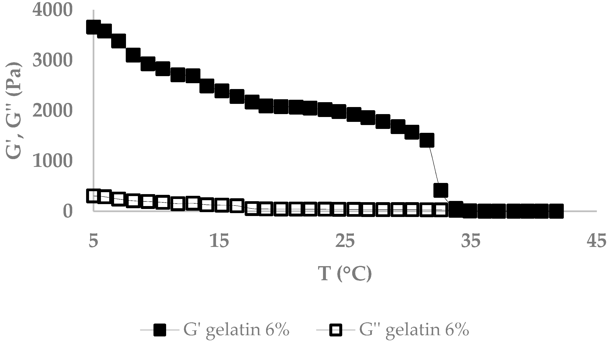 Processes 08 00036 g008 Processes 08 00036 g008