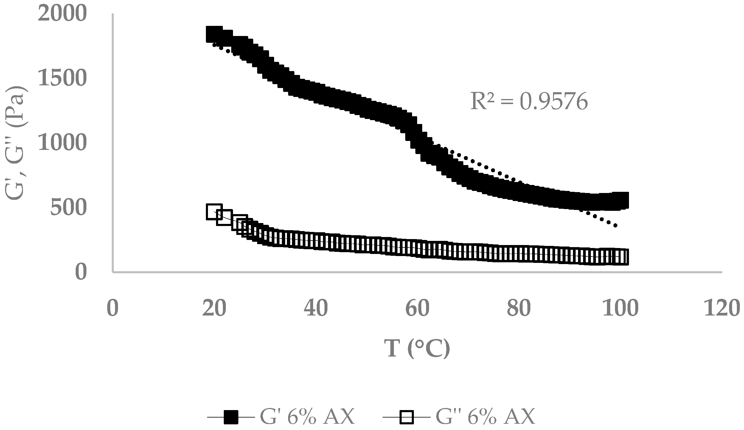 Processes 08 00036 g009 Processes 08 00036 g009