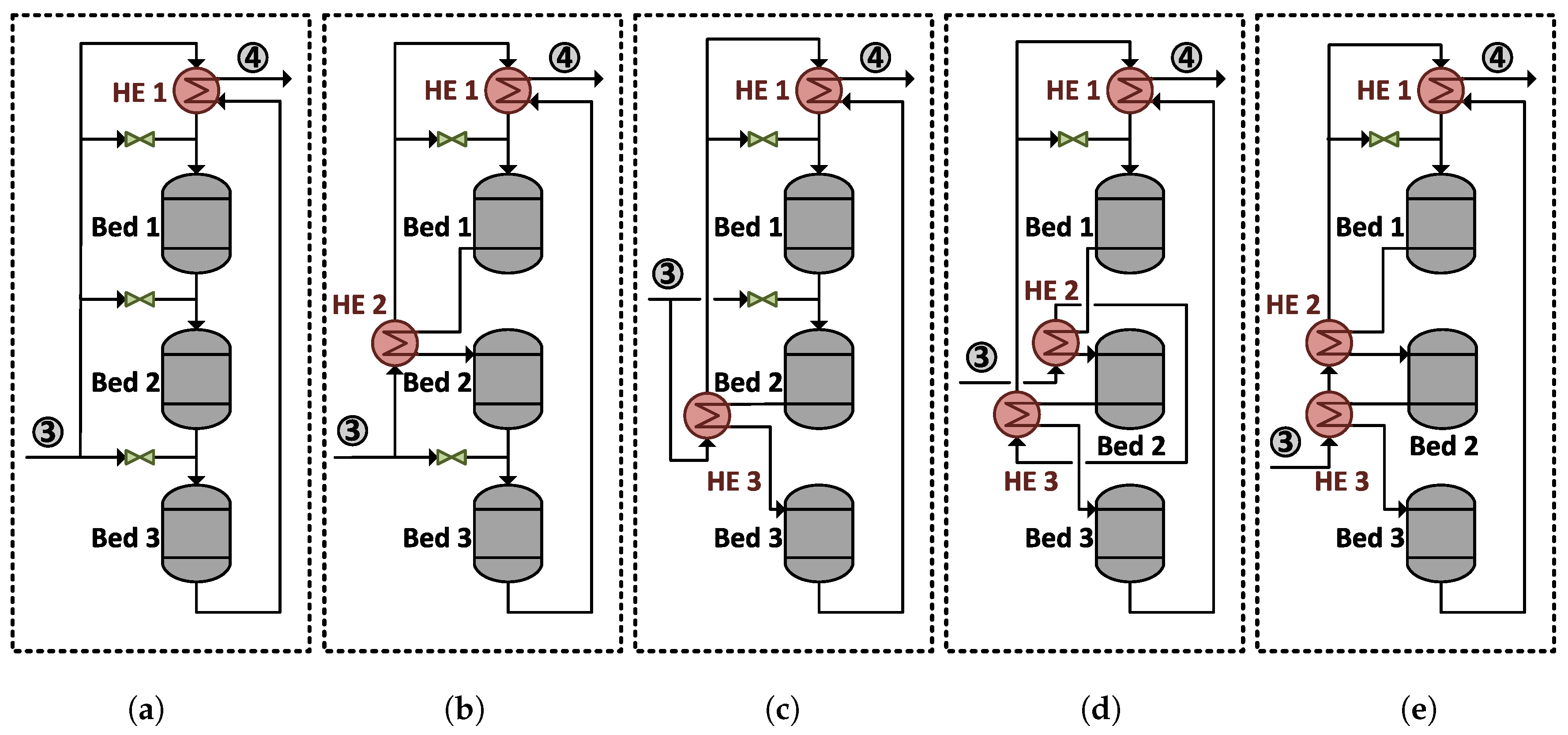 Processes 08 00038 g002 Processes 08 00038 g002