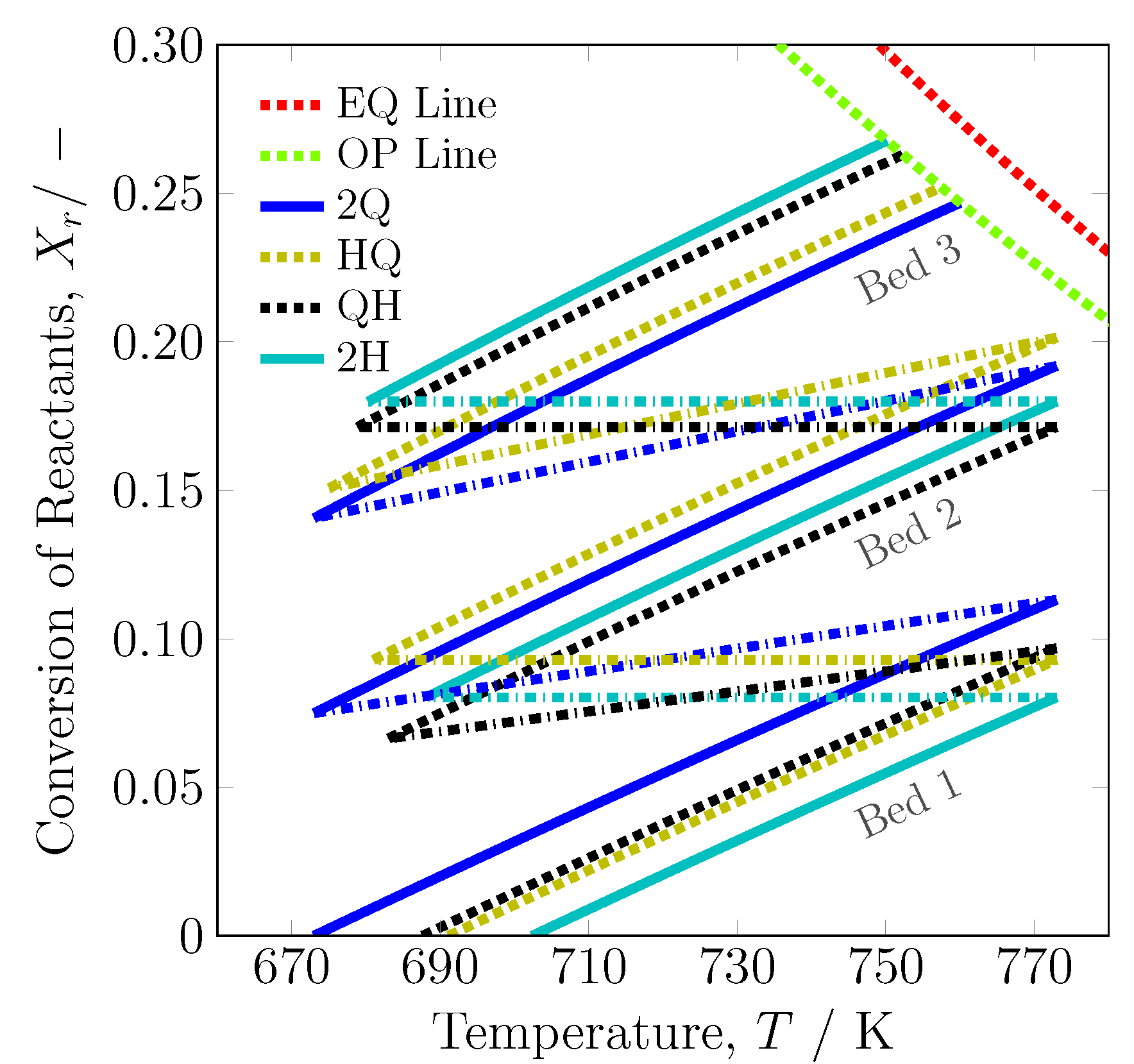 Processes 08 00038 g004 Processes 08 00038 g004