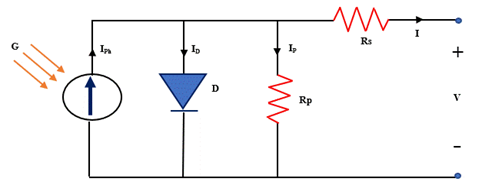 Processes 08 00041 g002