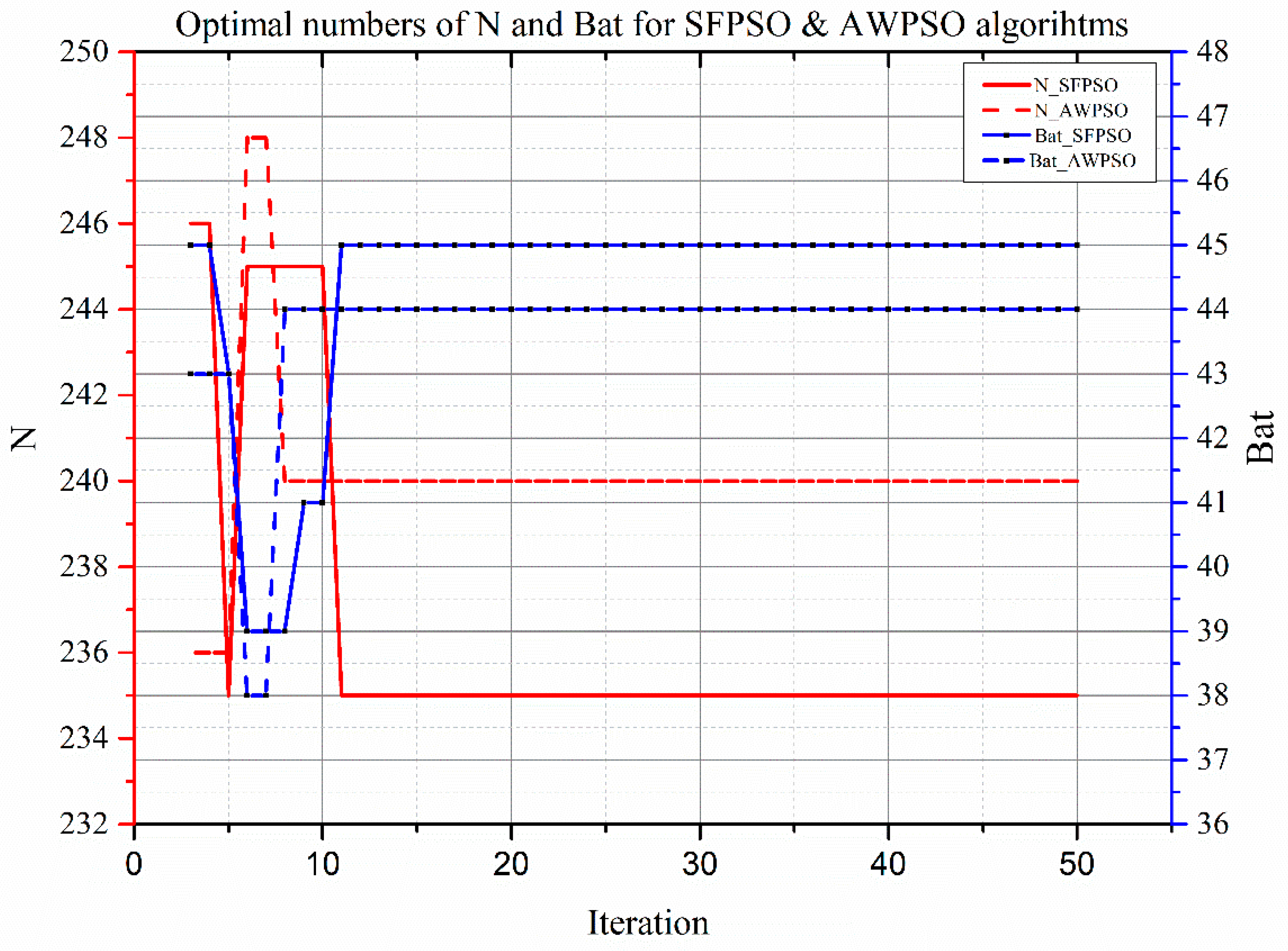 Processes 08 00041 g010