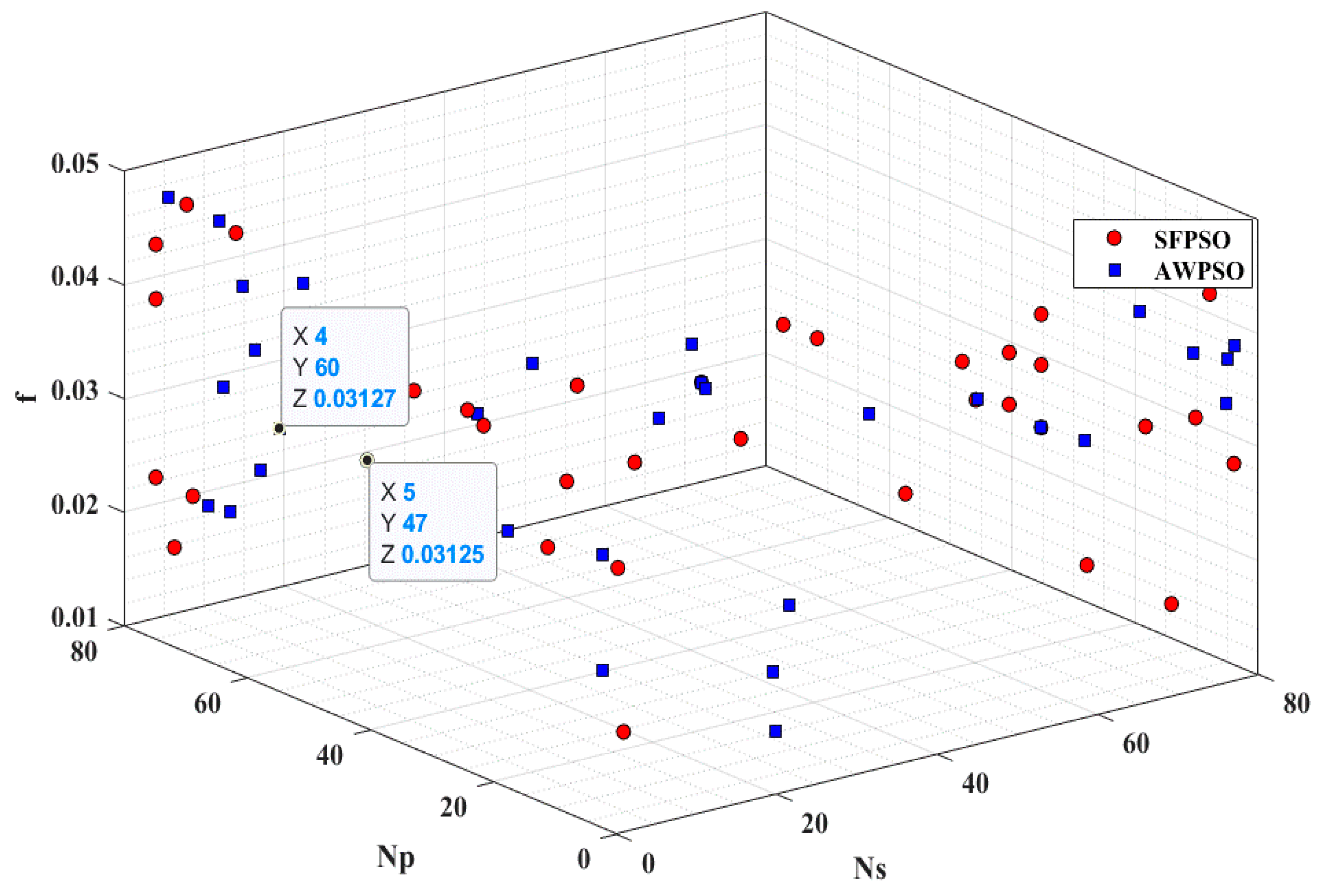 Processes 08 00041 g012