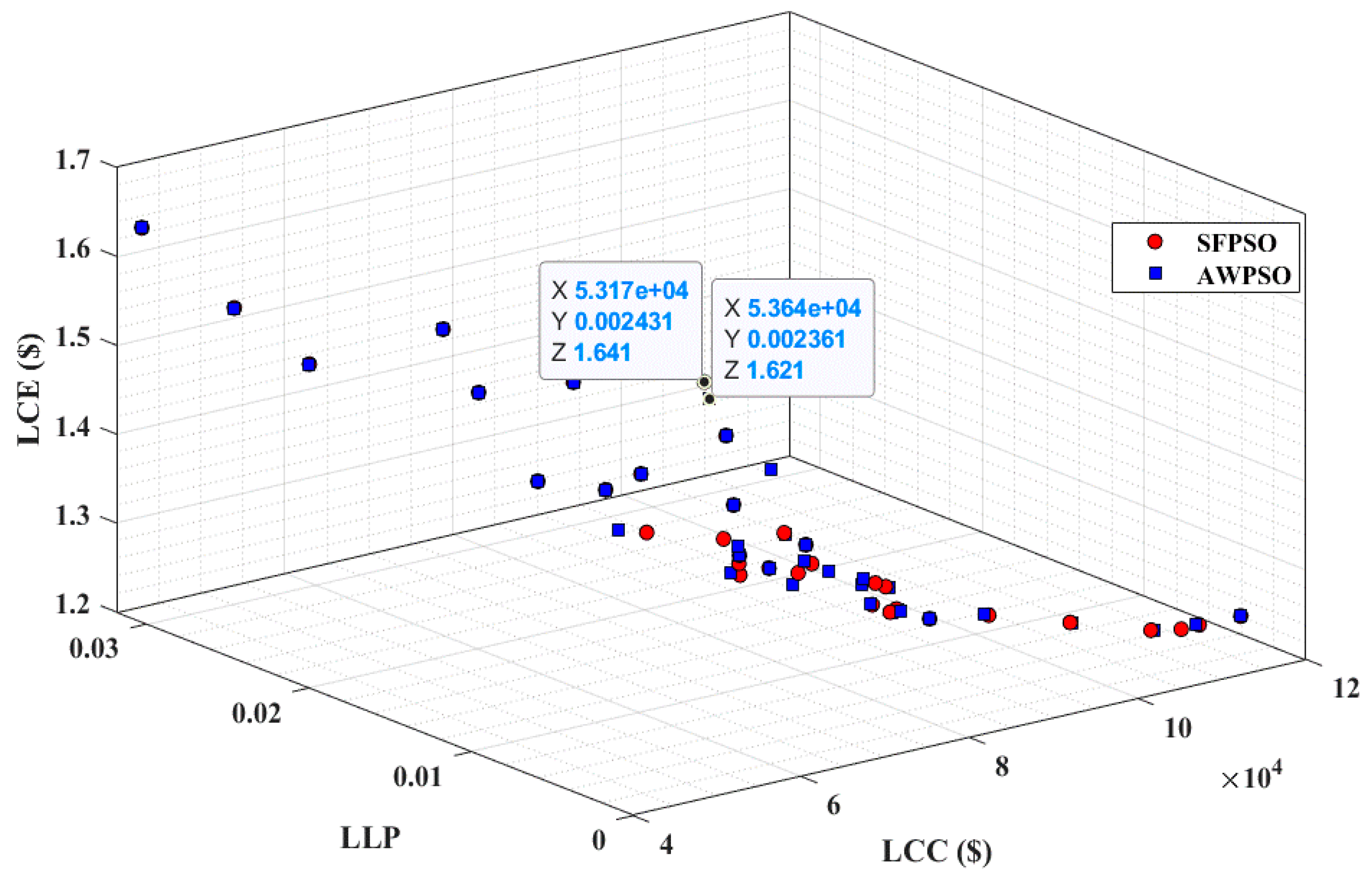 Processes 08 00041 g013