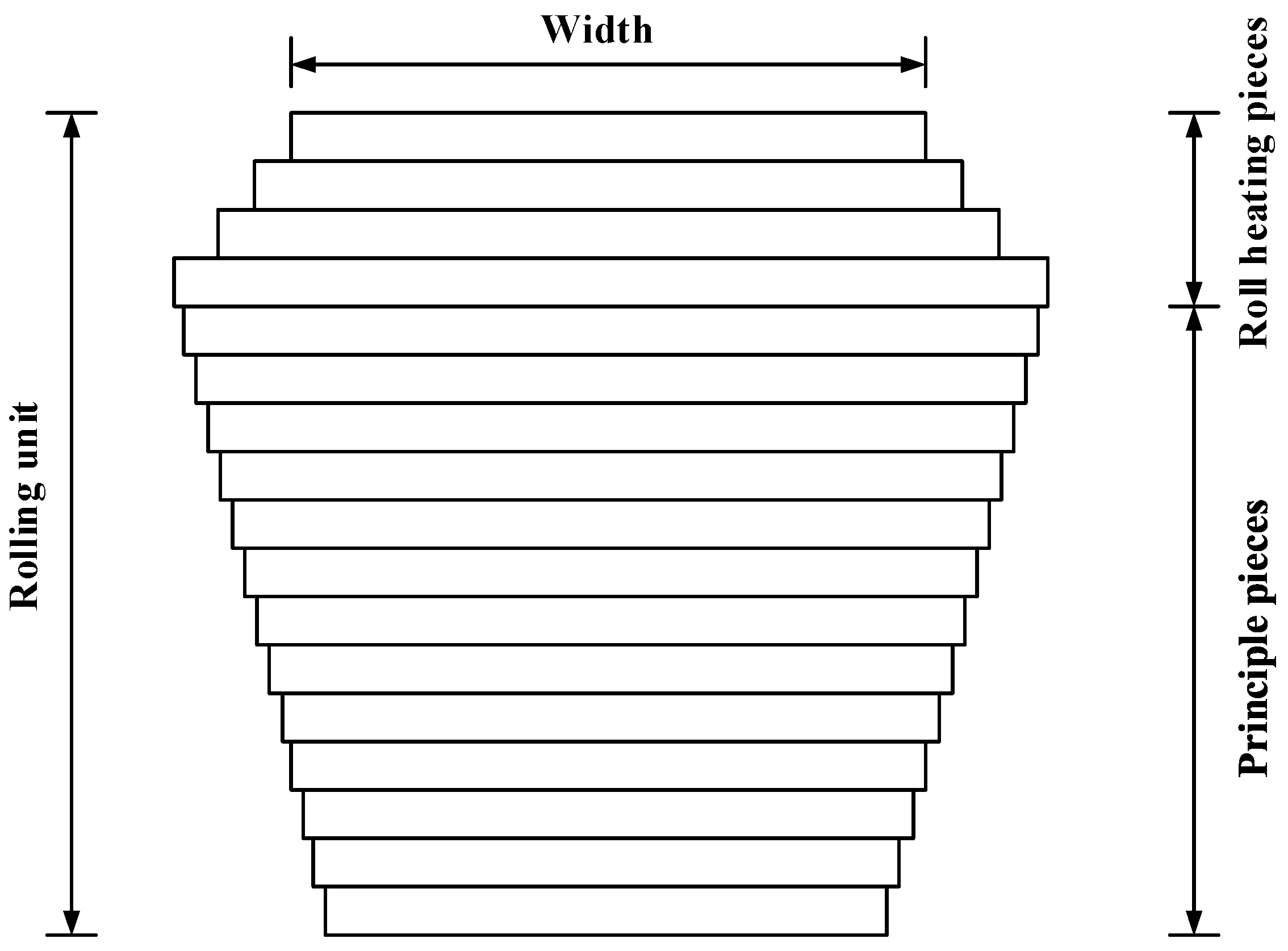 Processes 08 00042 g002 Processes 08 00042 g002