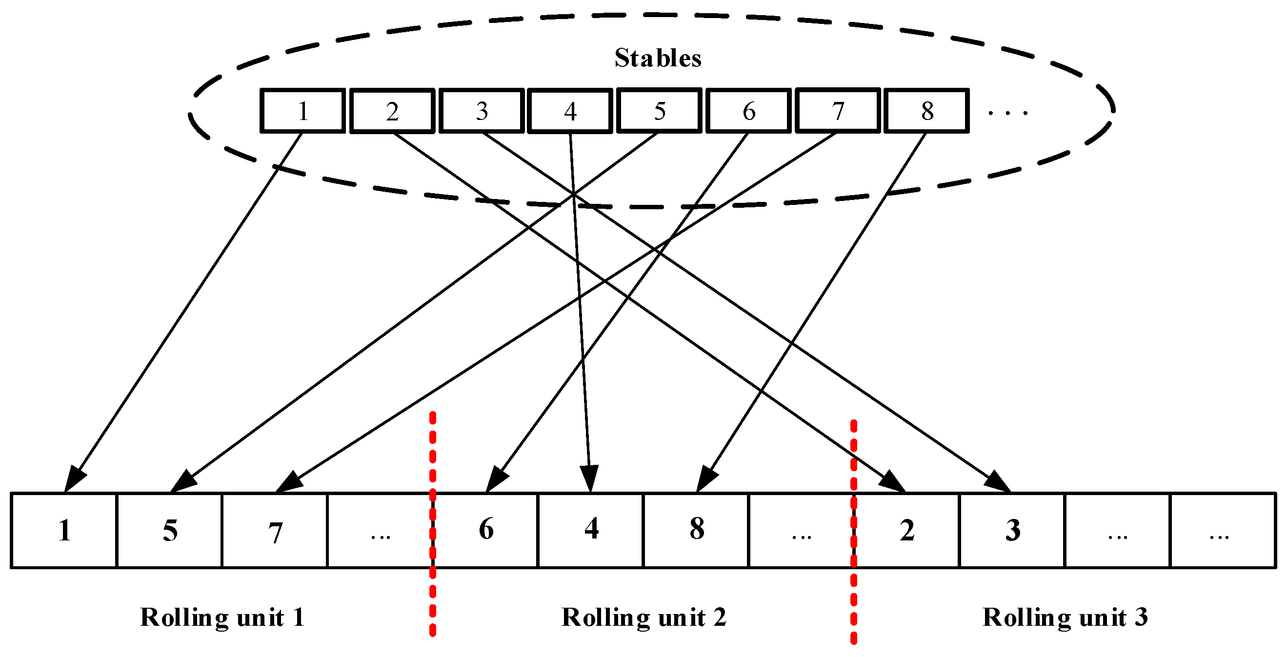 Processes 08 00042 g003 Processes 08 00042 g003