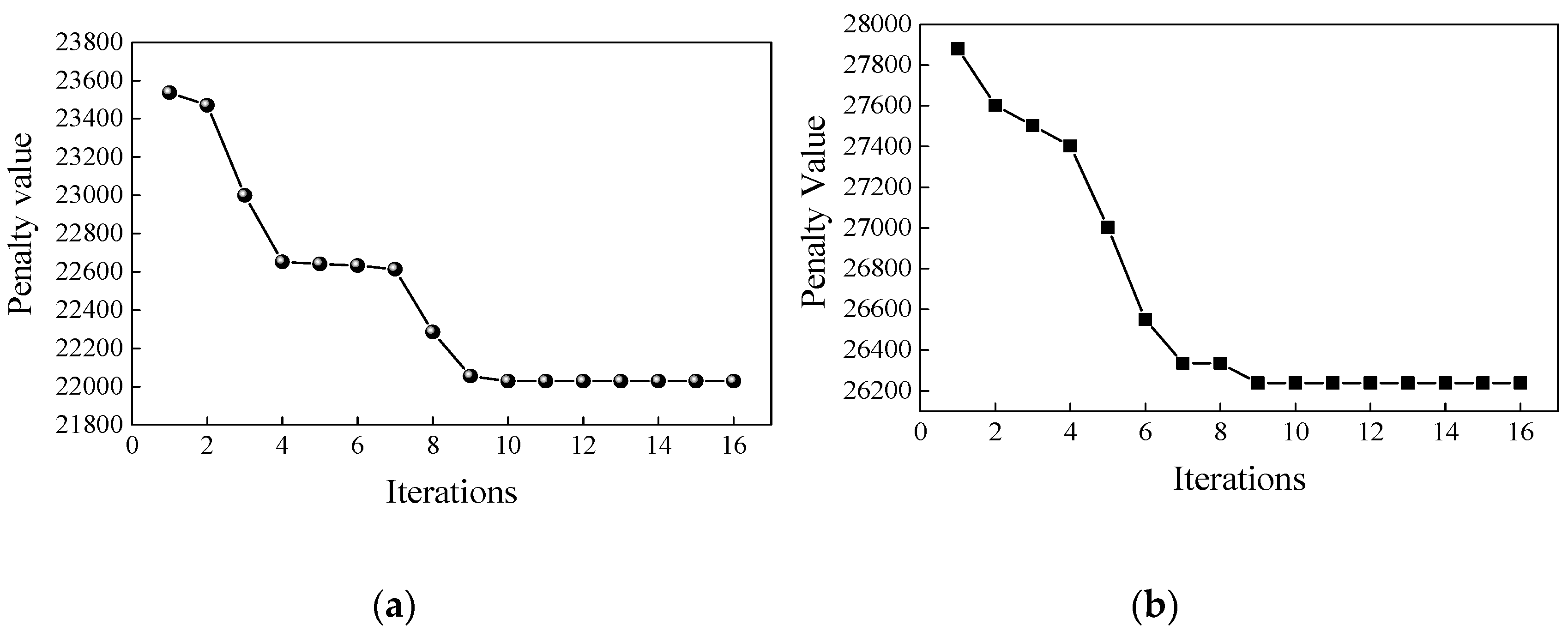 Processes 08 00042 g011 Processes 08 00042 g011