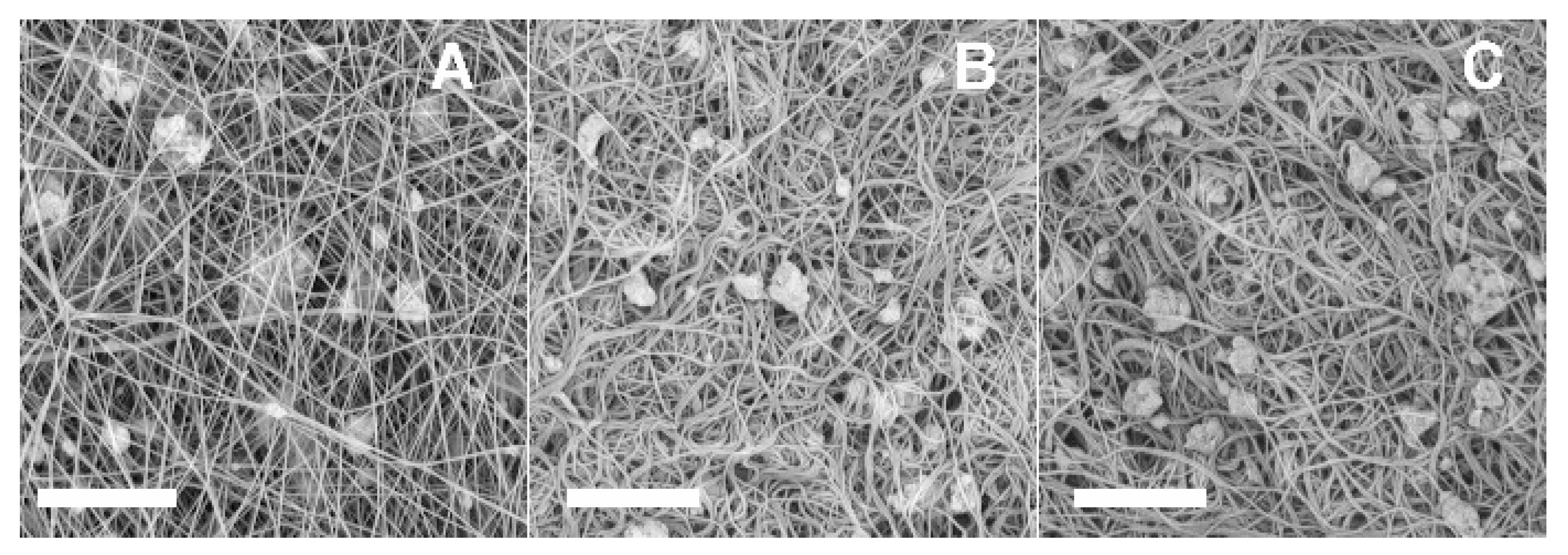 Processes 08 00045 g006 Processes 08 00045 g006