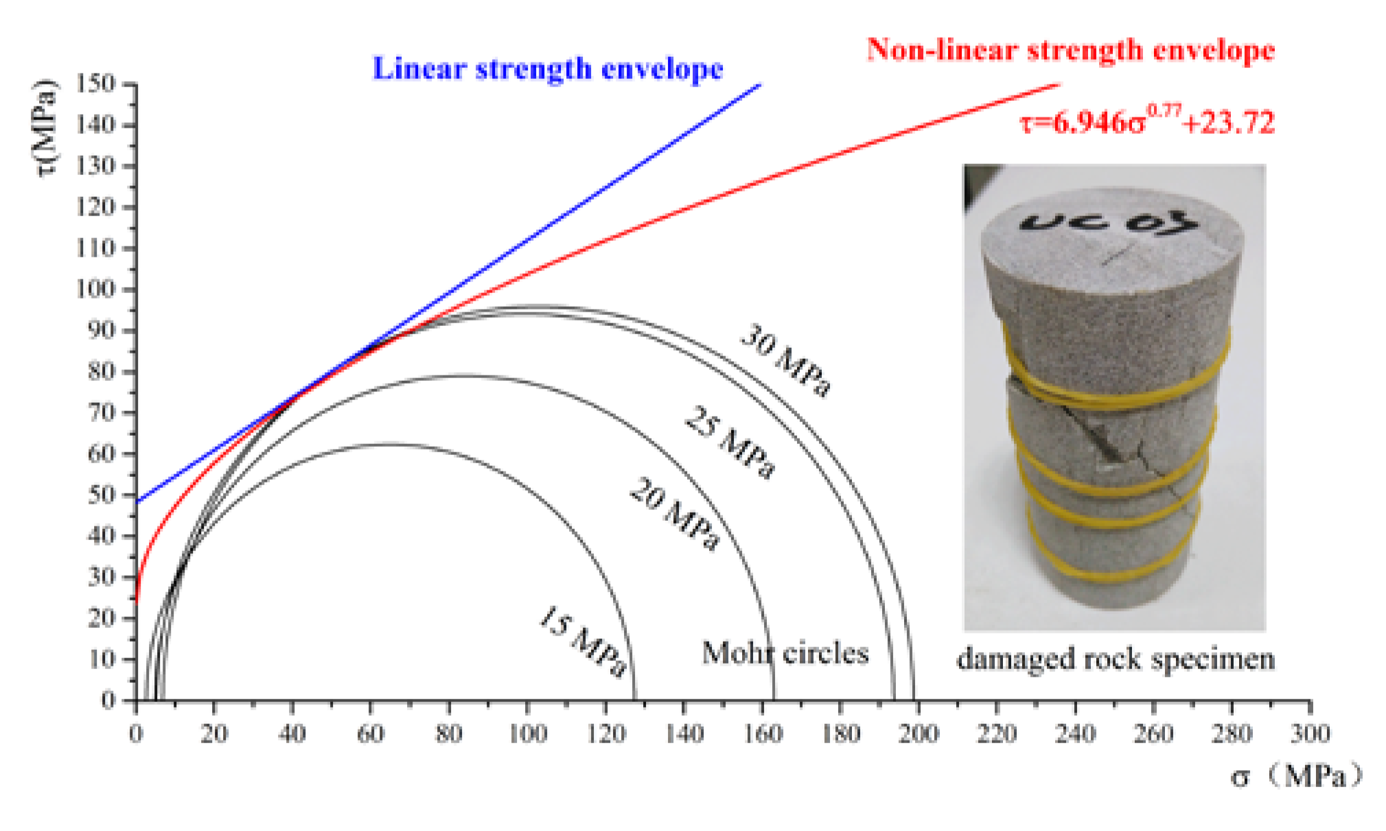 Processes 08 00046 g002