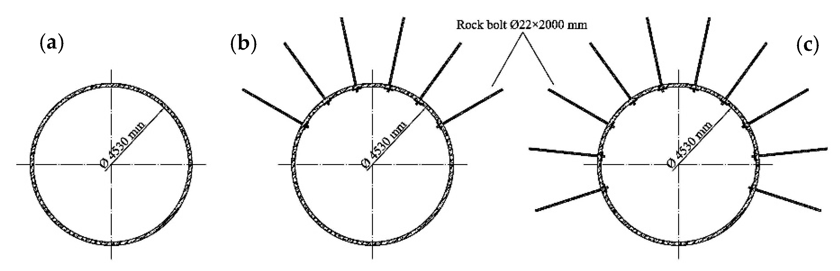 Processes 08 00046 g005