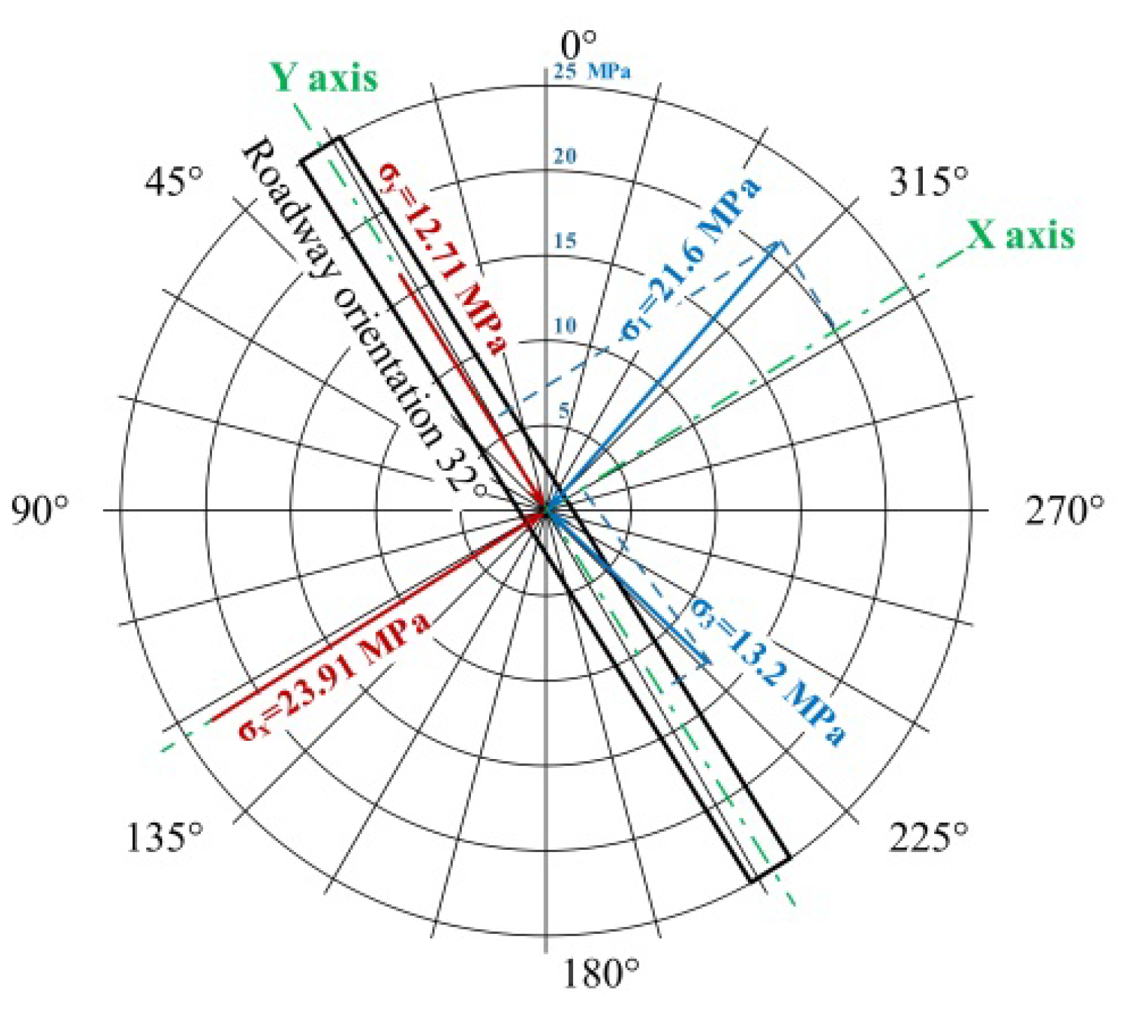 Processes 08 00046 g006