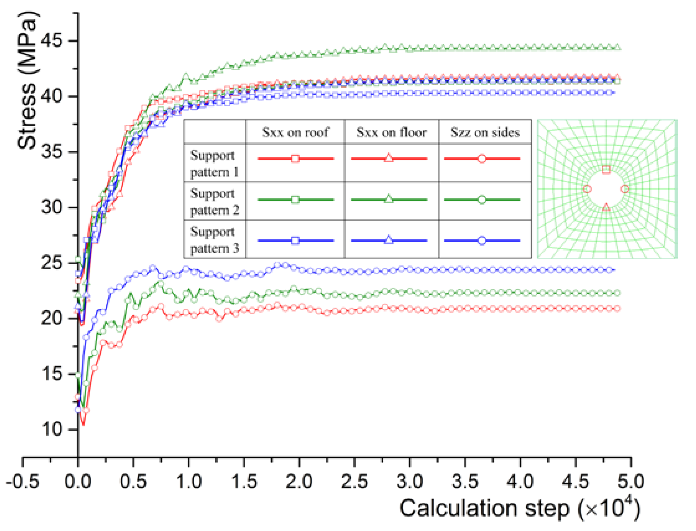 Processes 08 00046 g007