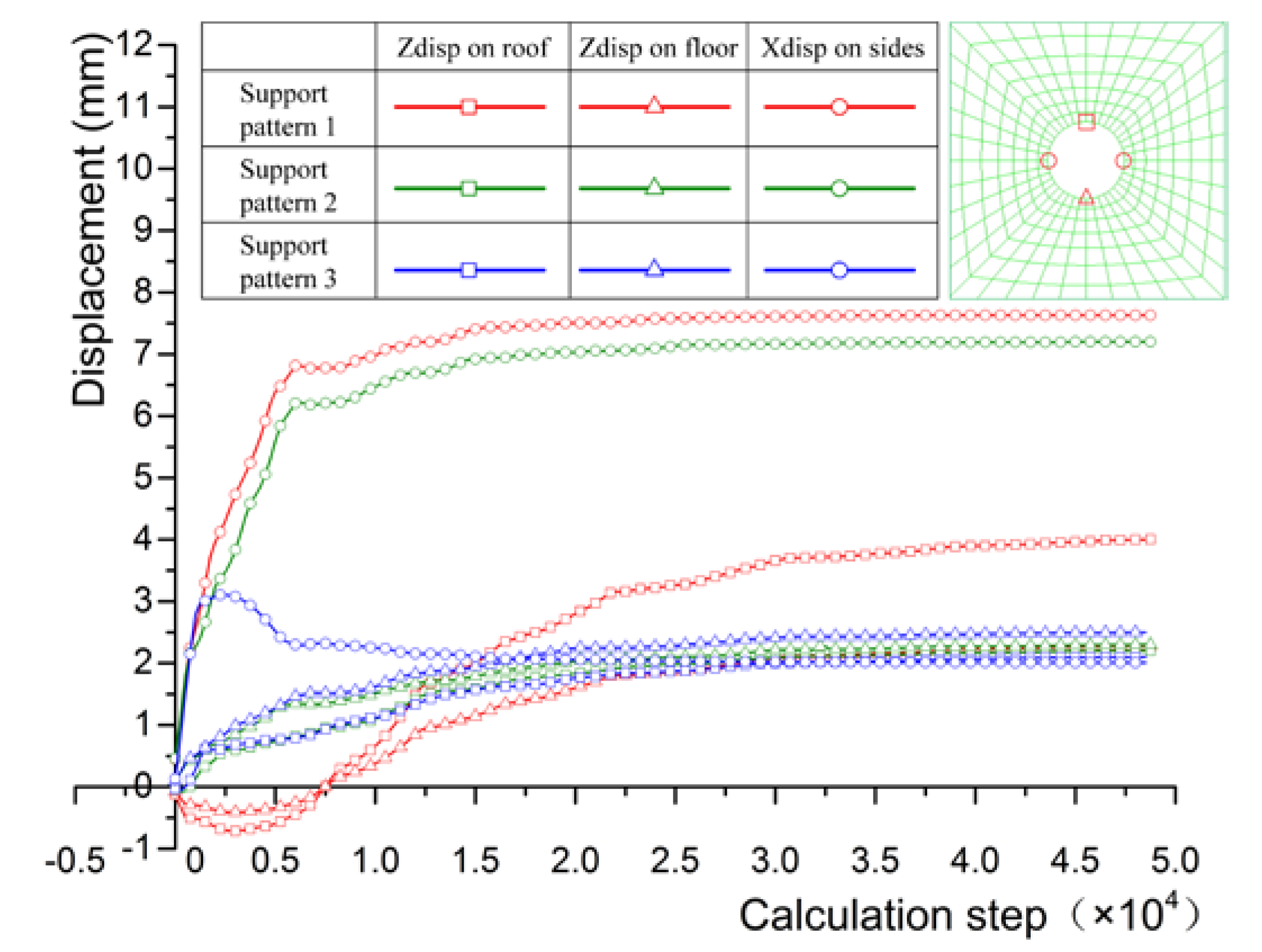 Processes 08 00046 g008
