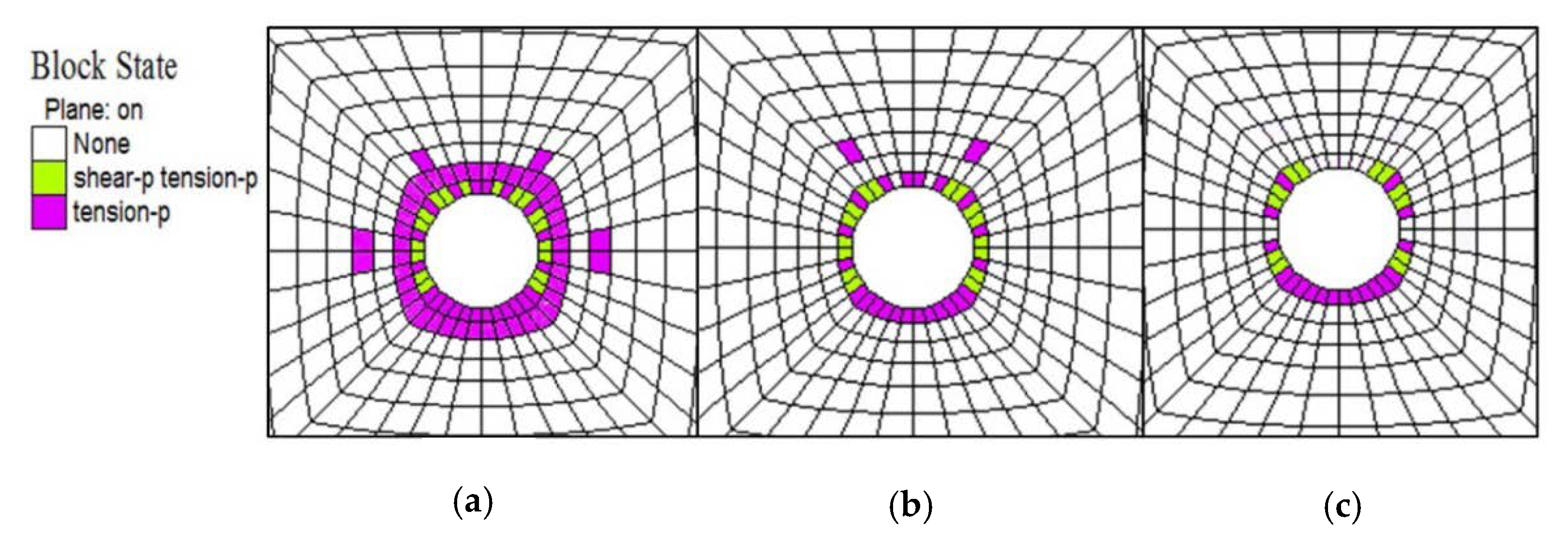 Processes 08 00046 g009