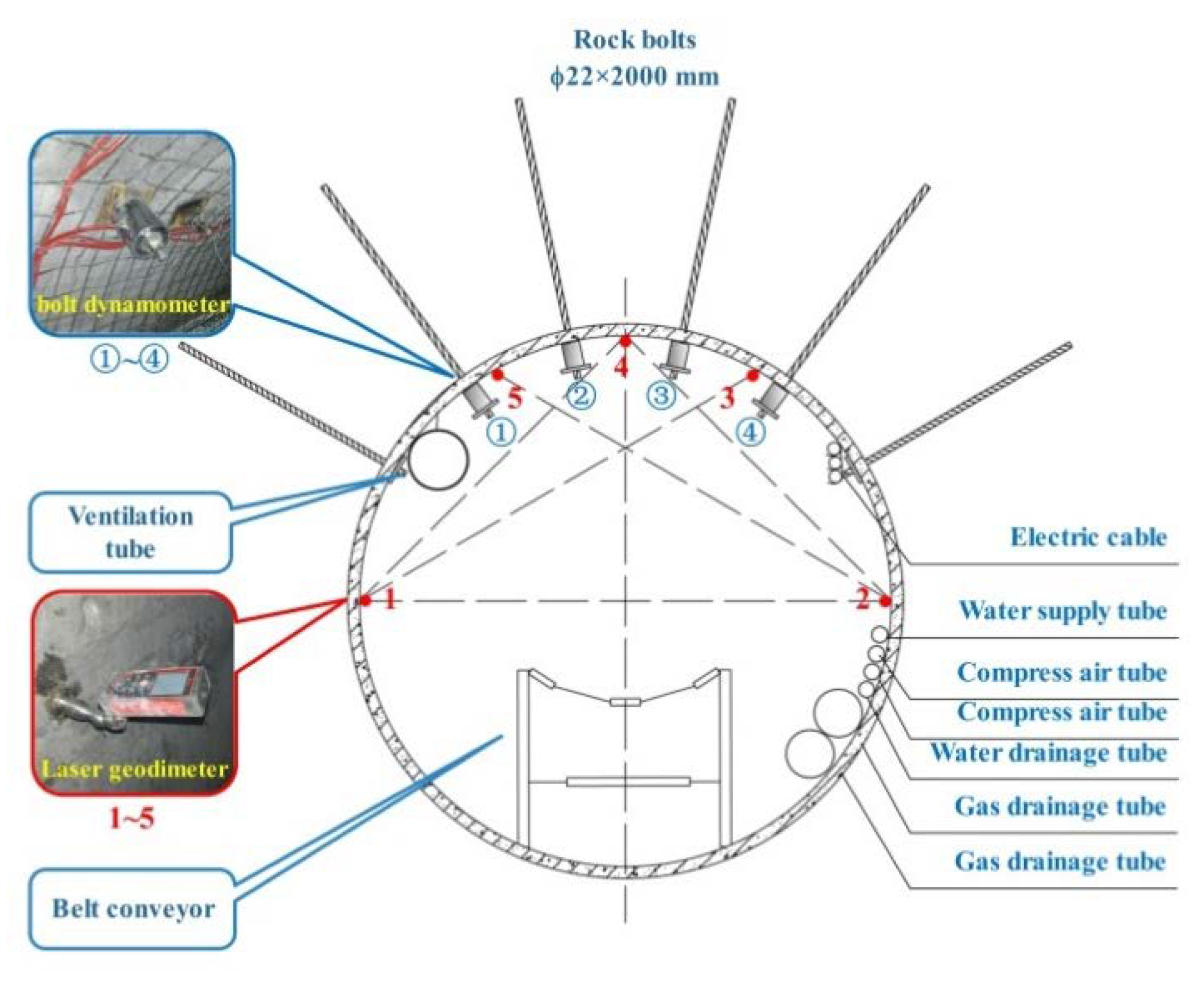 Processes 08 00046 g010