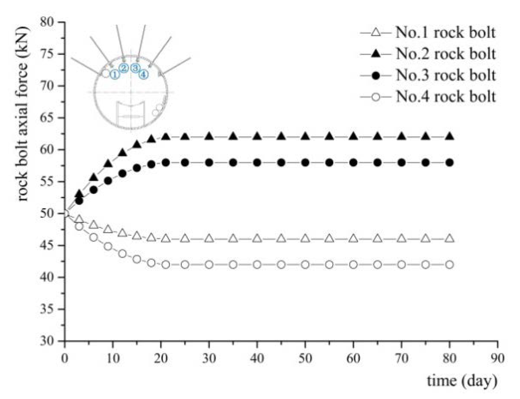 Processes 08 00046 g011