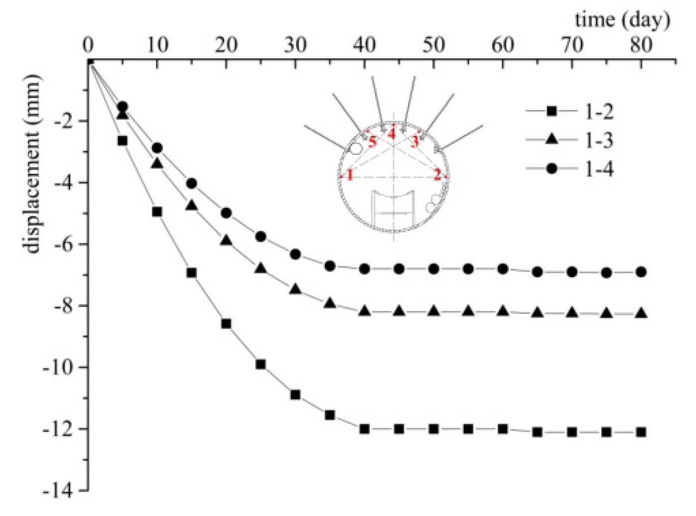Processes 08 00046 g012