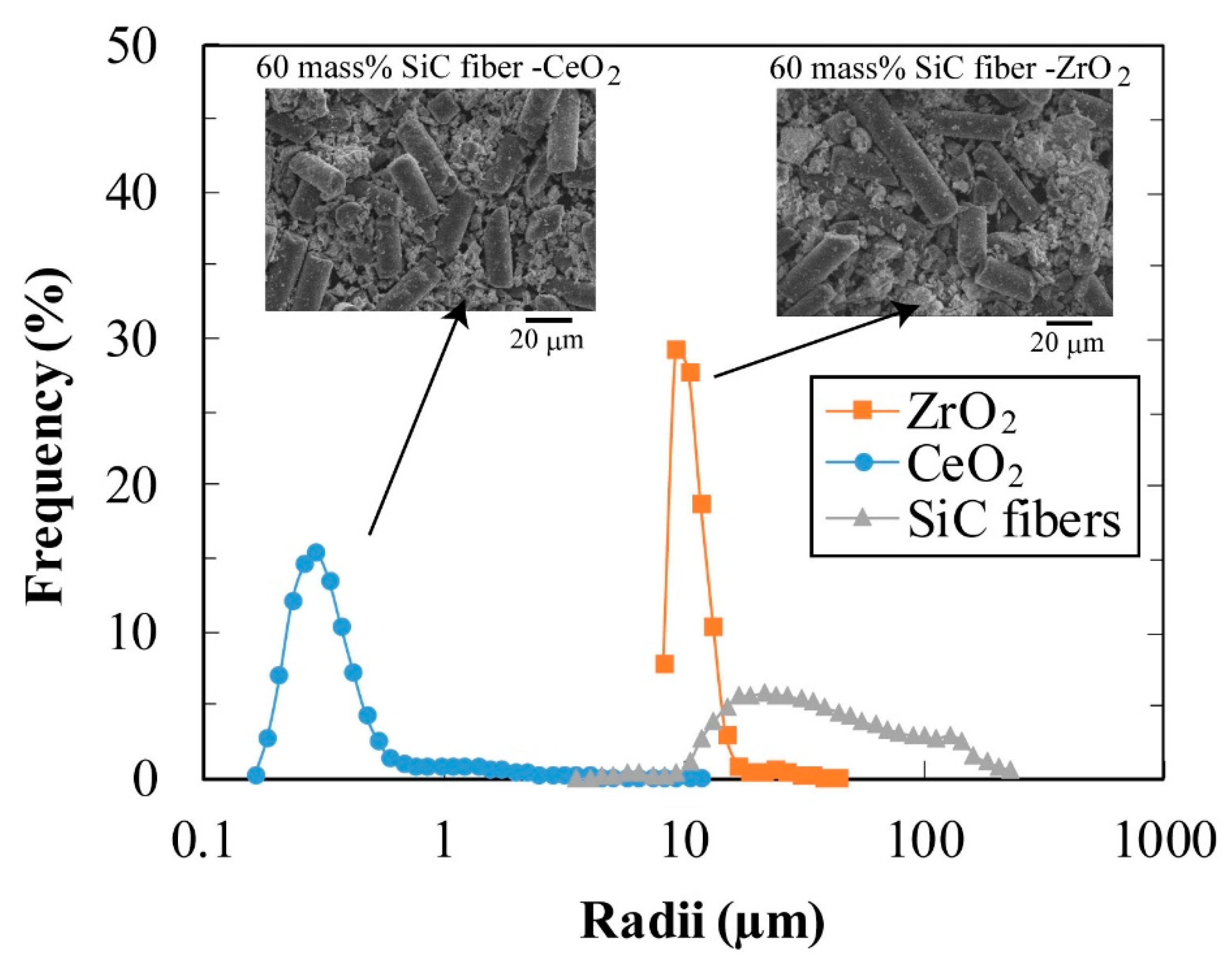Processes 08 00047 g001