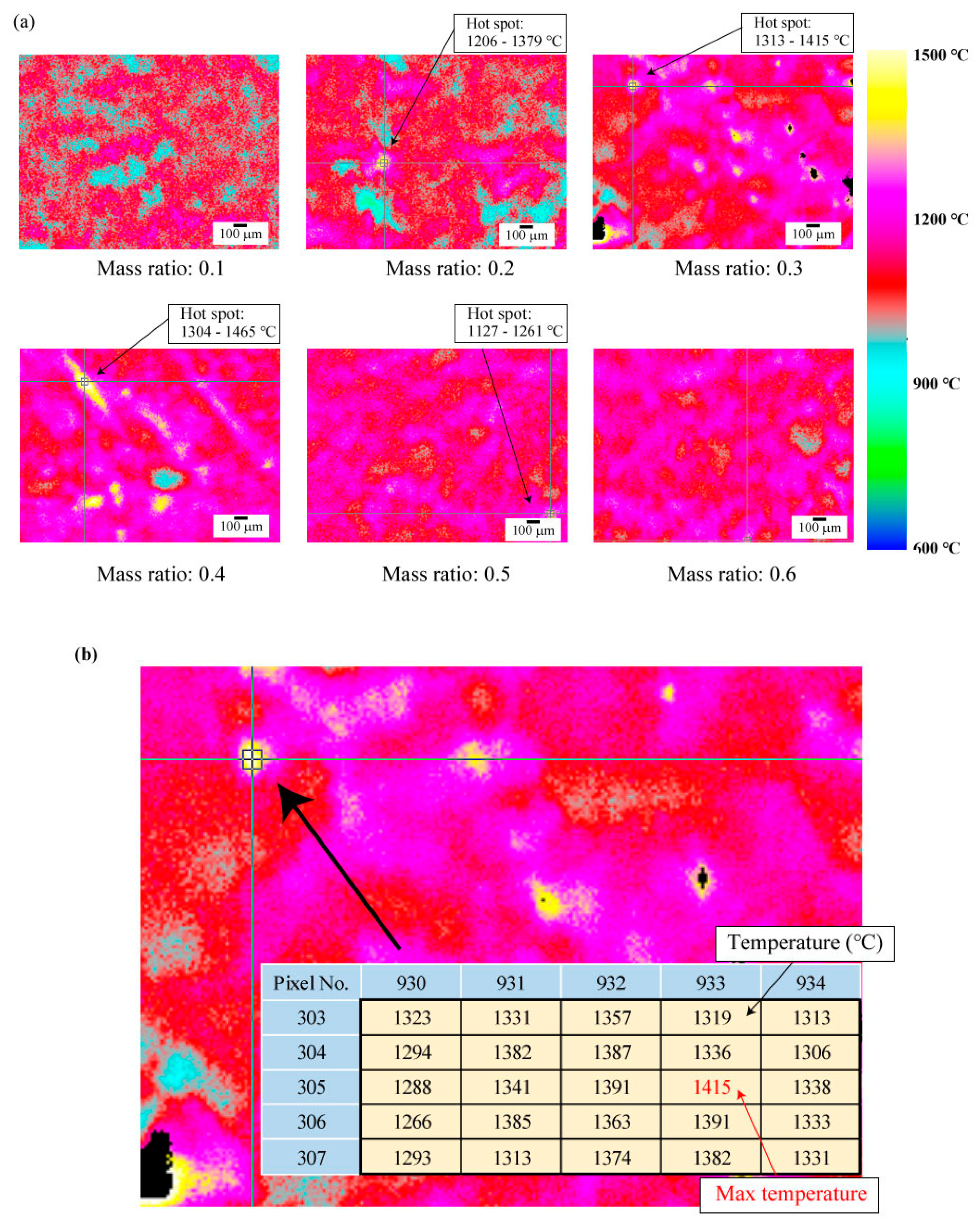 Processes 08 00047 g004