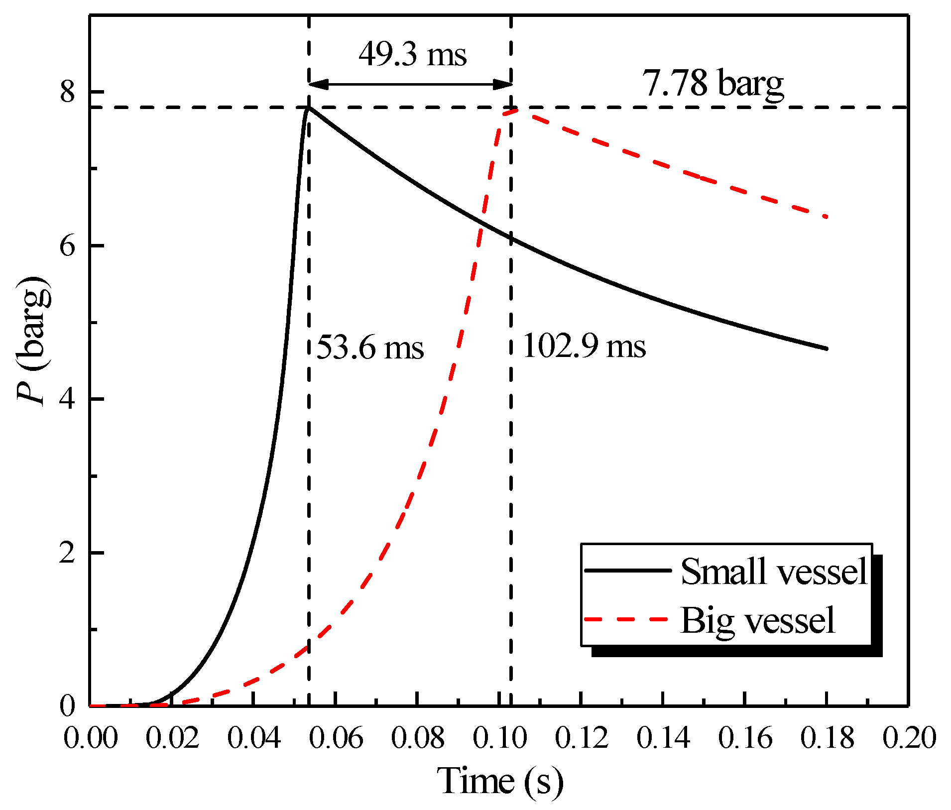 Processes 08 00052 g003 Processes 08 00052 g003