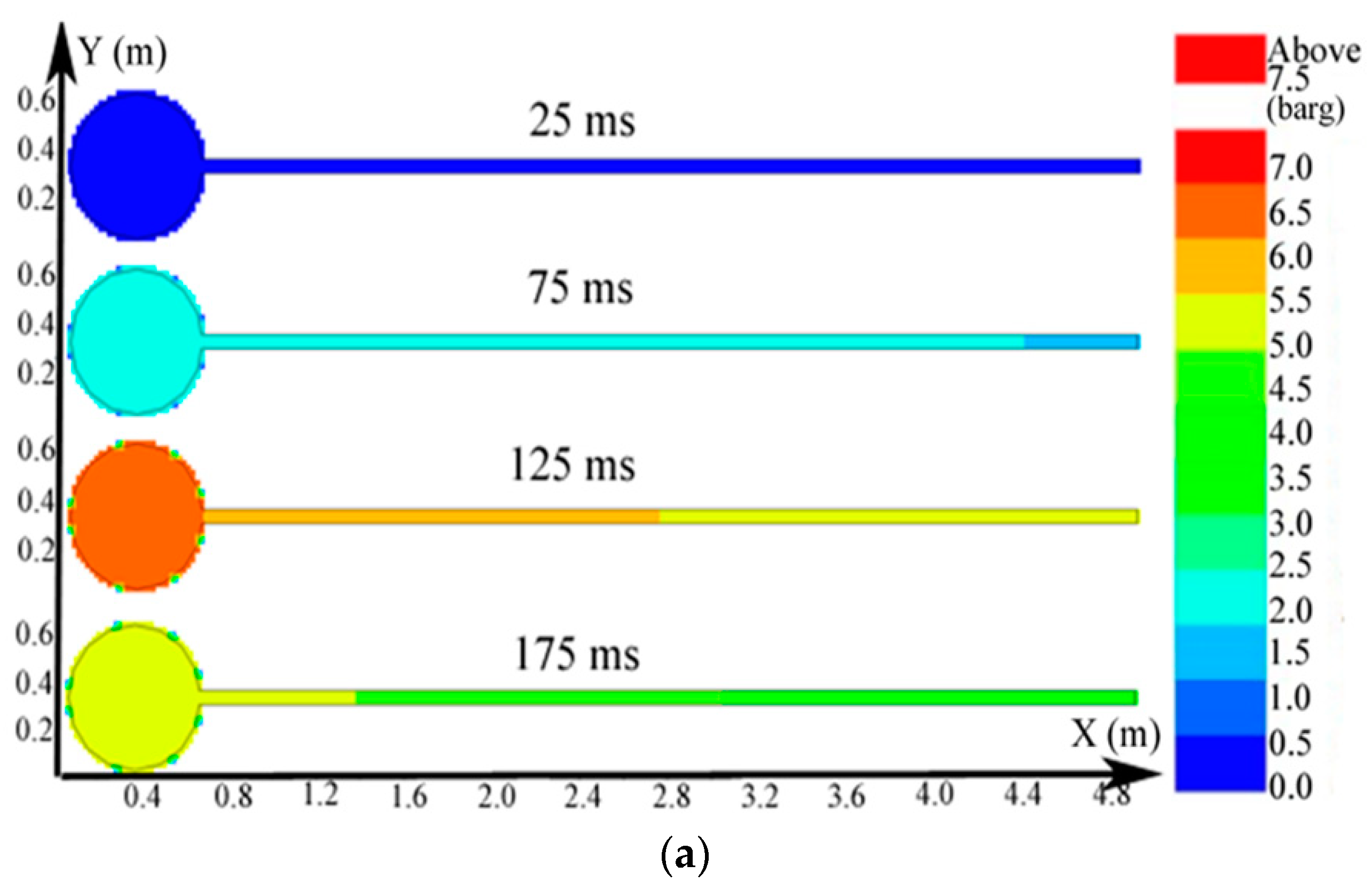 Processes 08 00052 g006a Processes 08 00052 g006a