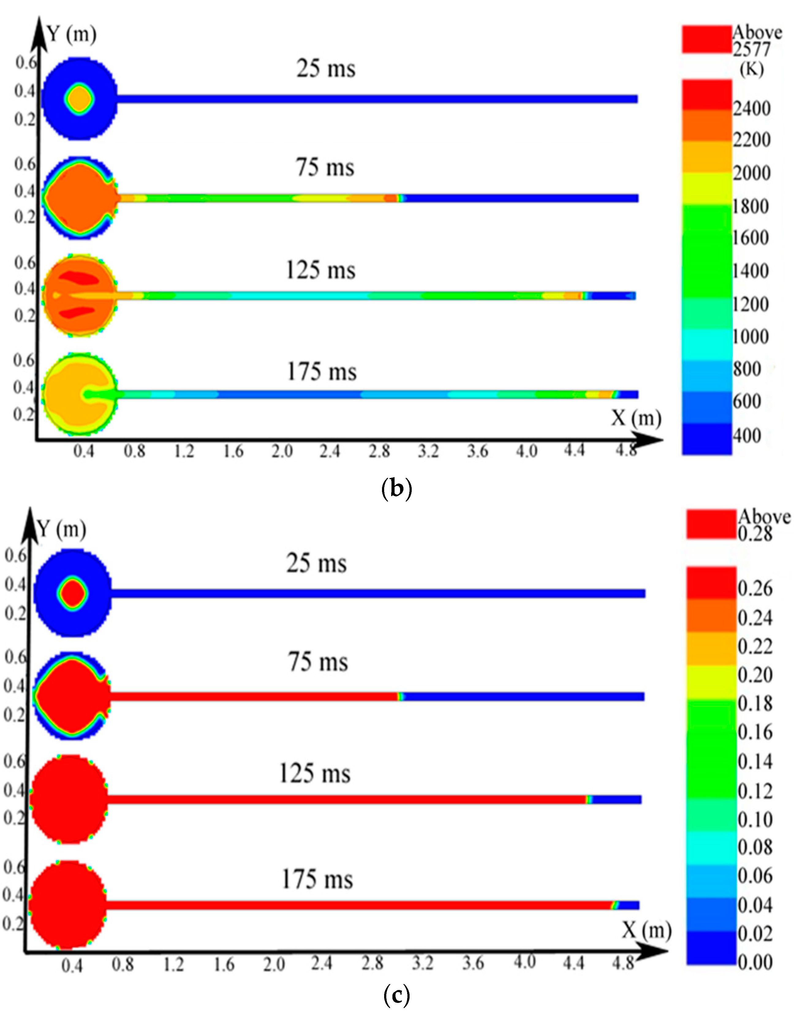 Processes 08 00052 g006b Processes 08 00052 g006b