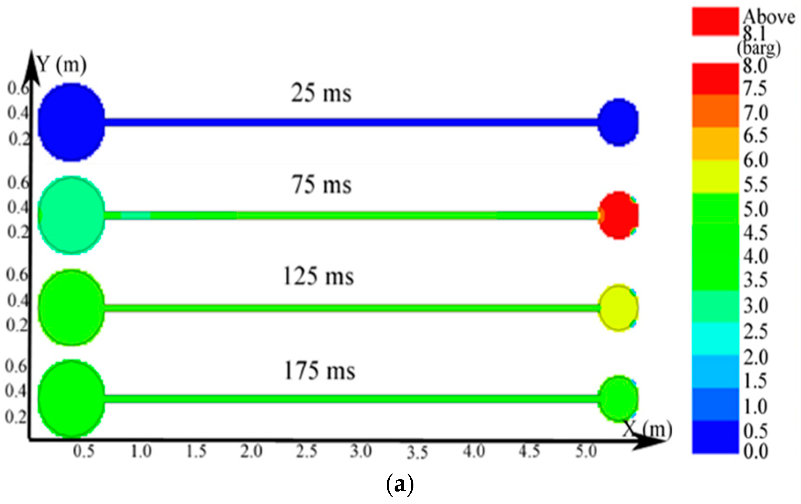 Processes 08 00052 g010a Processes 08 00052 g010a