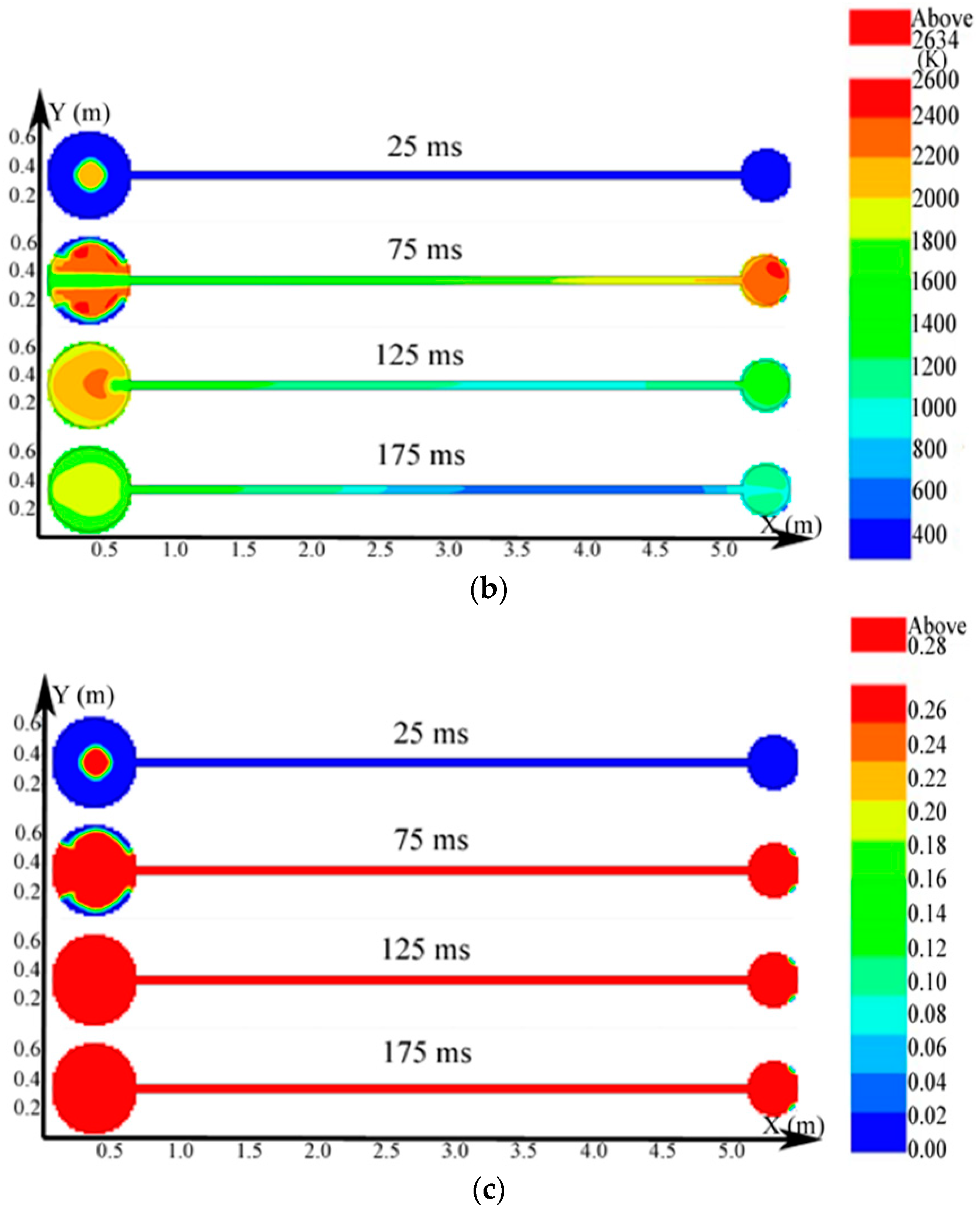 Processes 08 00052 g010b Processes 08 00052 g010b