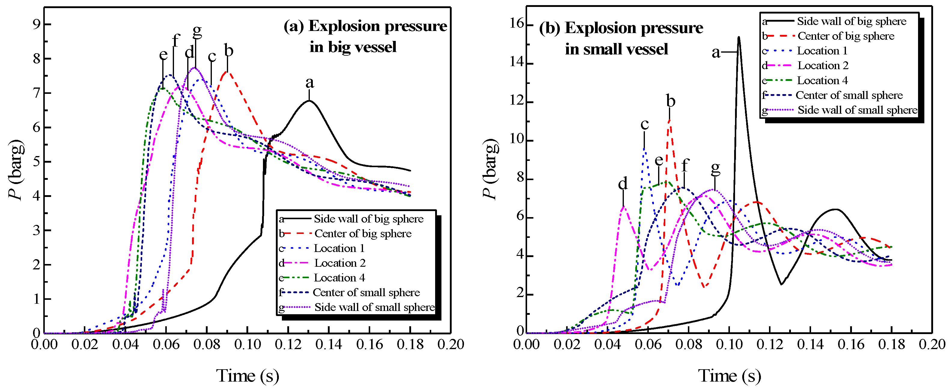 Processes 08 00052 g012 Processes 08 00052 g012