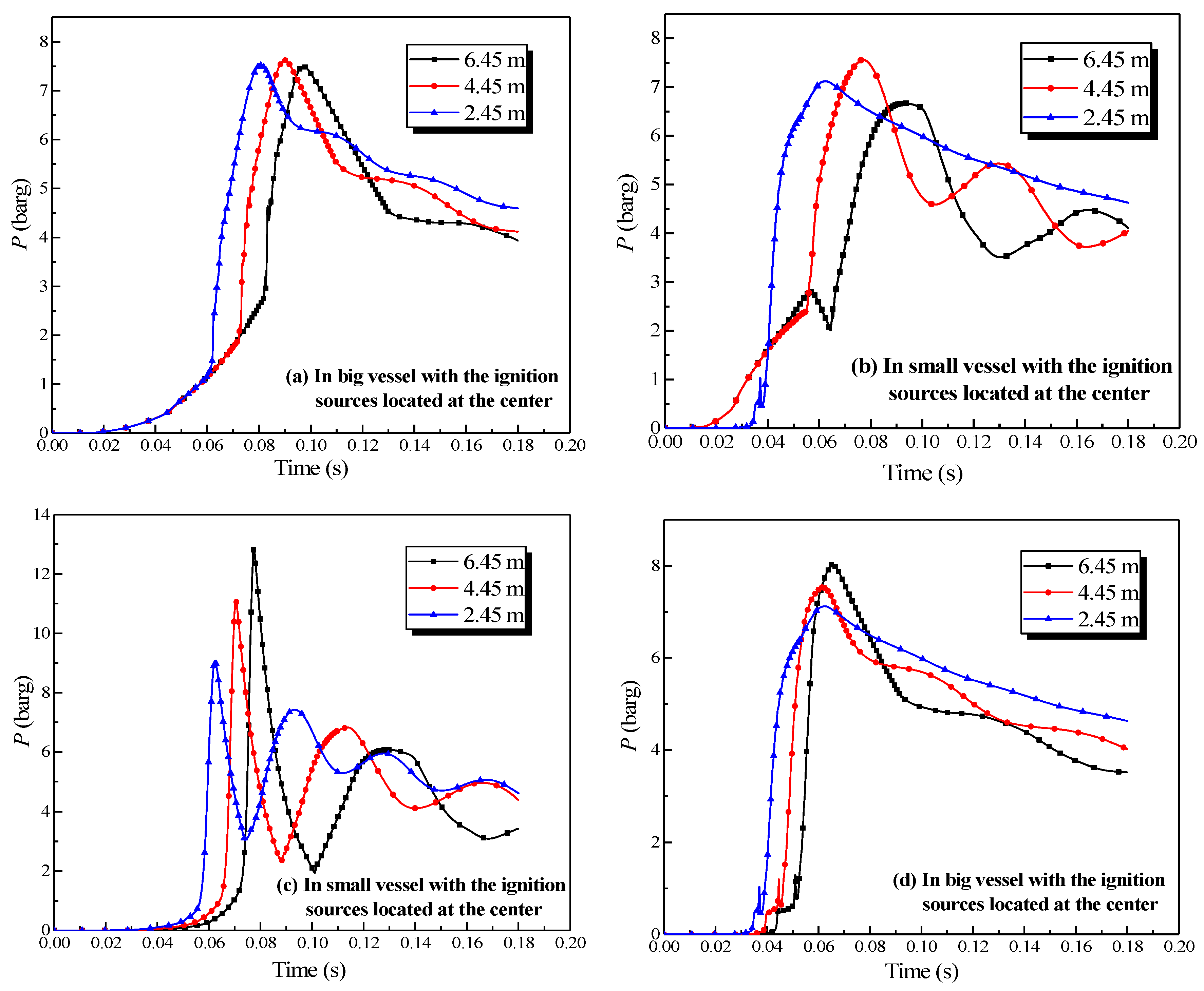 Processes 08 00052 g013 Processes 08 00052 g013