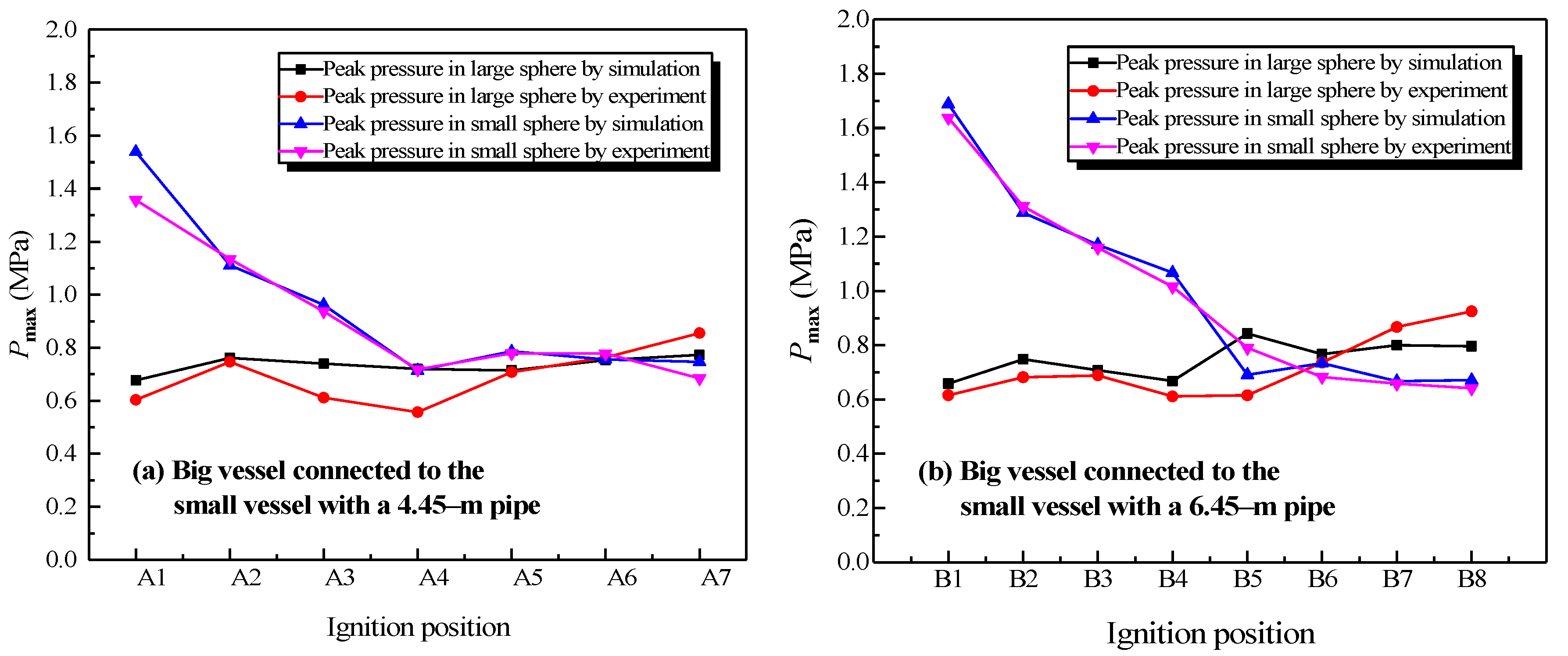 Processes 08 00052 g014 Processes 08 00052 g014