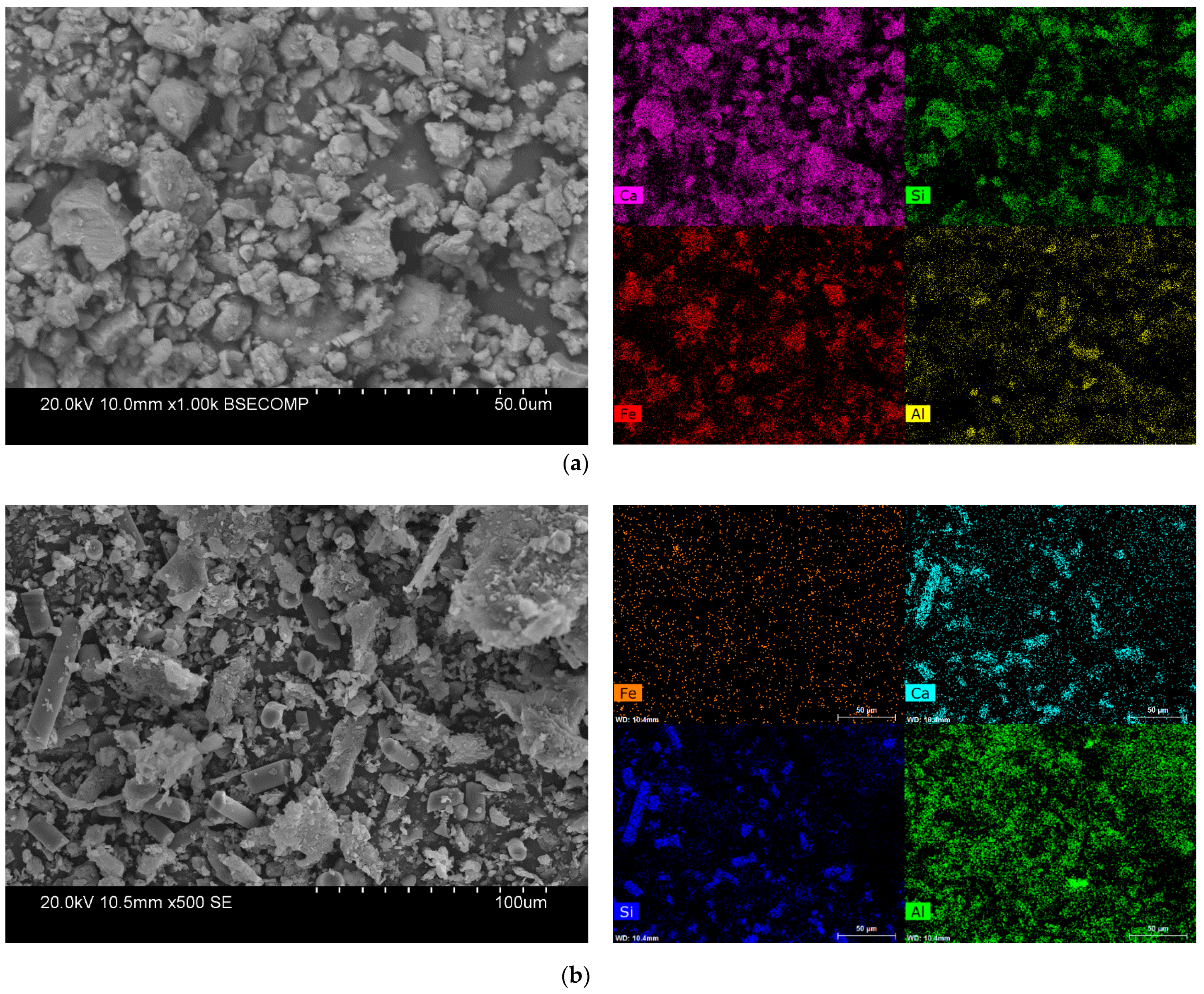 Processes 08 00053 g003 Processes 08 00053 g003