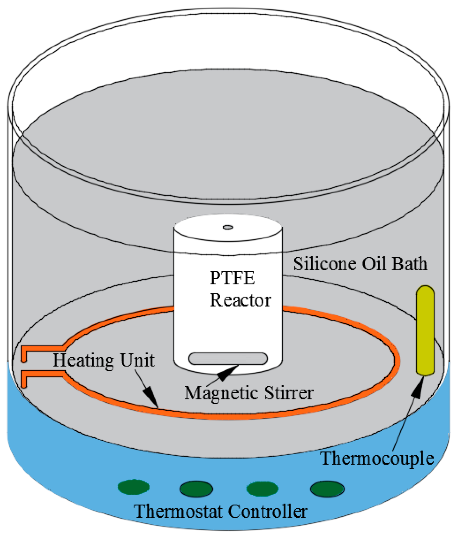 Processes 08 00056 g002