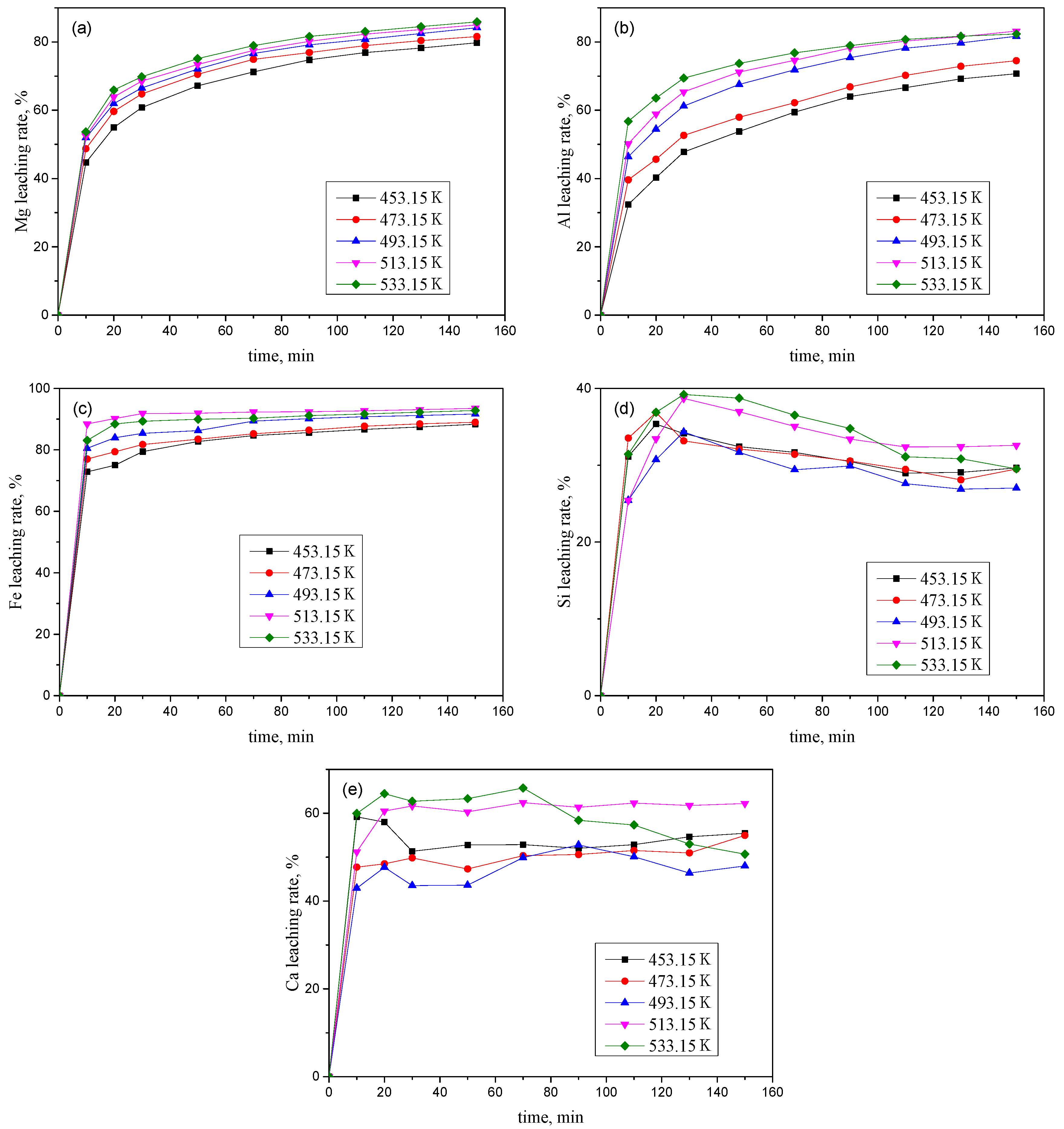 Processes 08 00056 g004