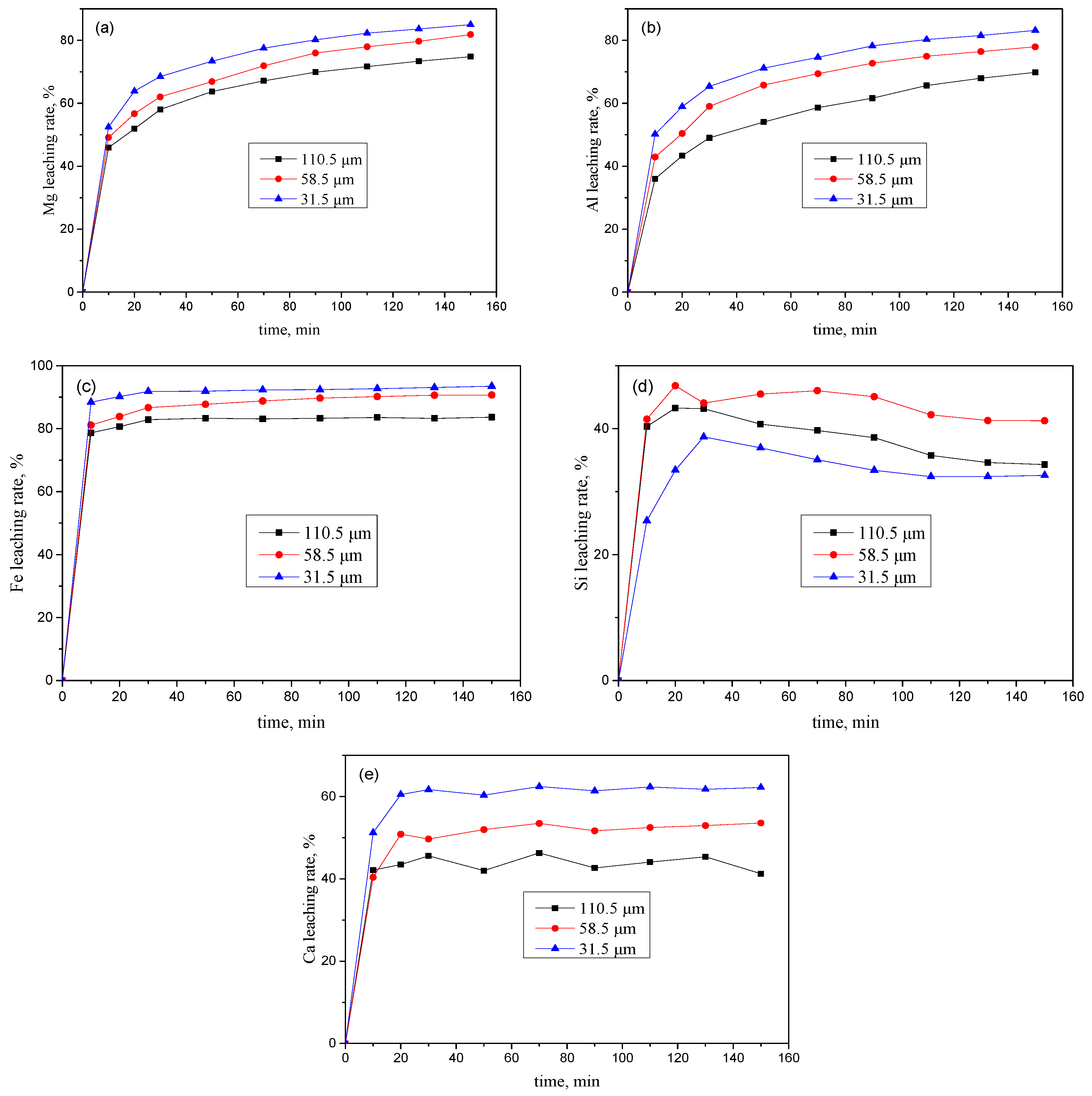 Processes 08 00056 g006