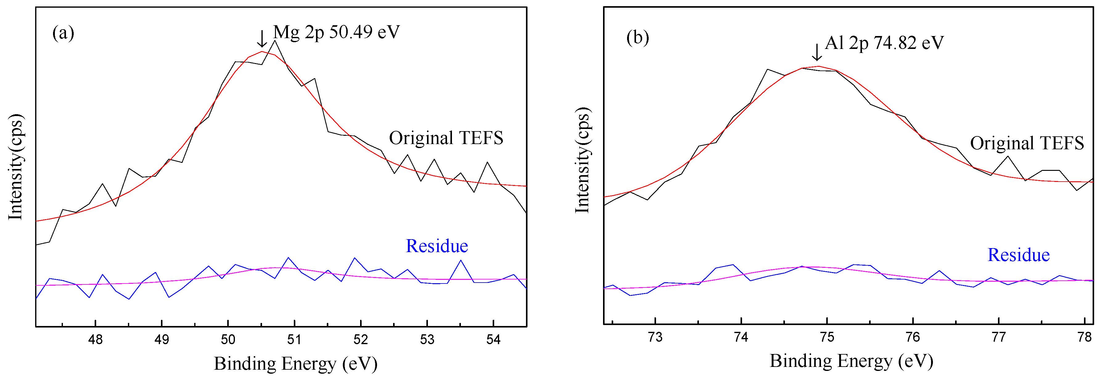 Processes 08 00056 g014a