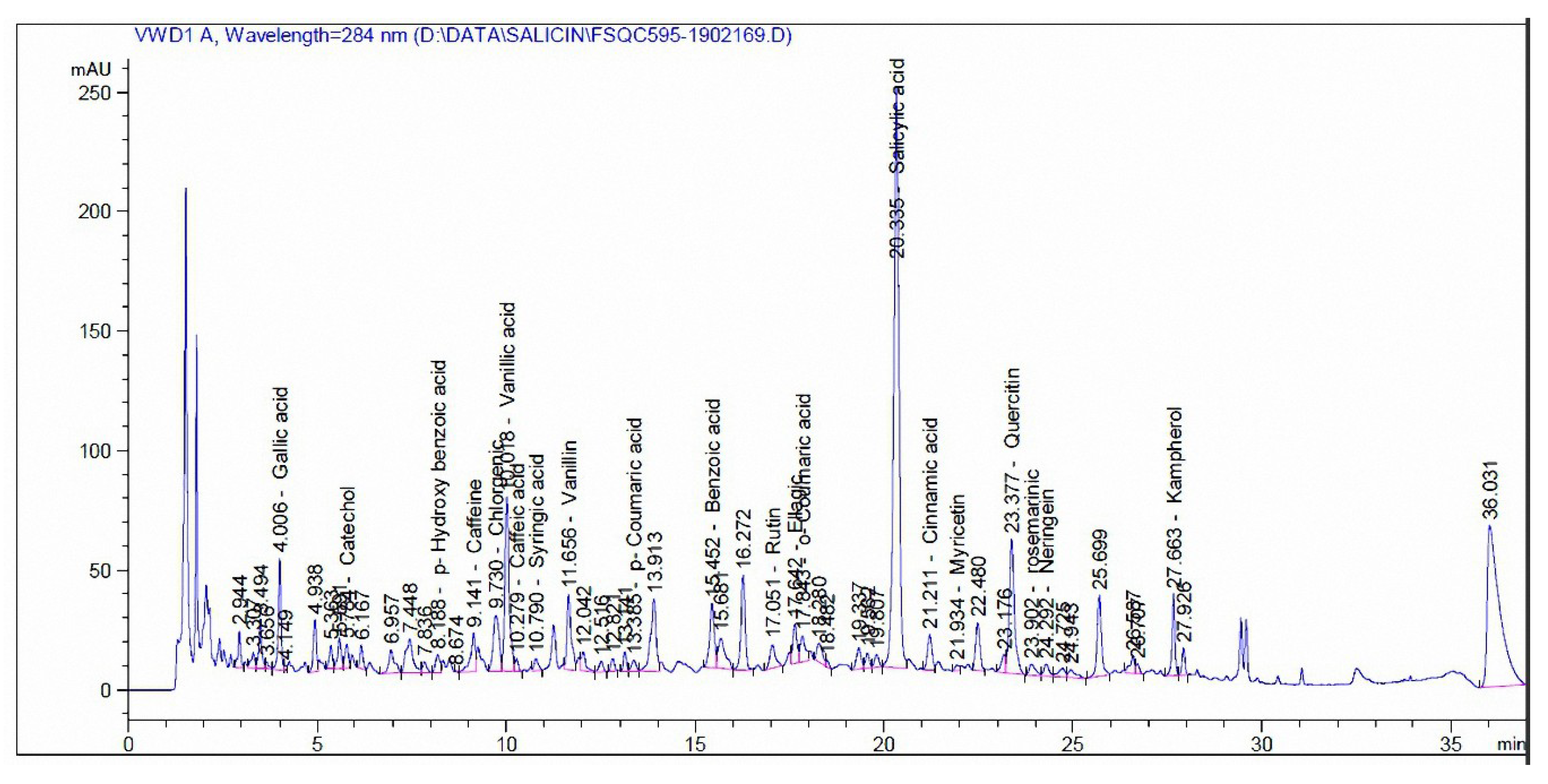 Processes 08 00059 g006
