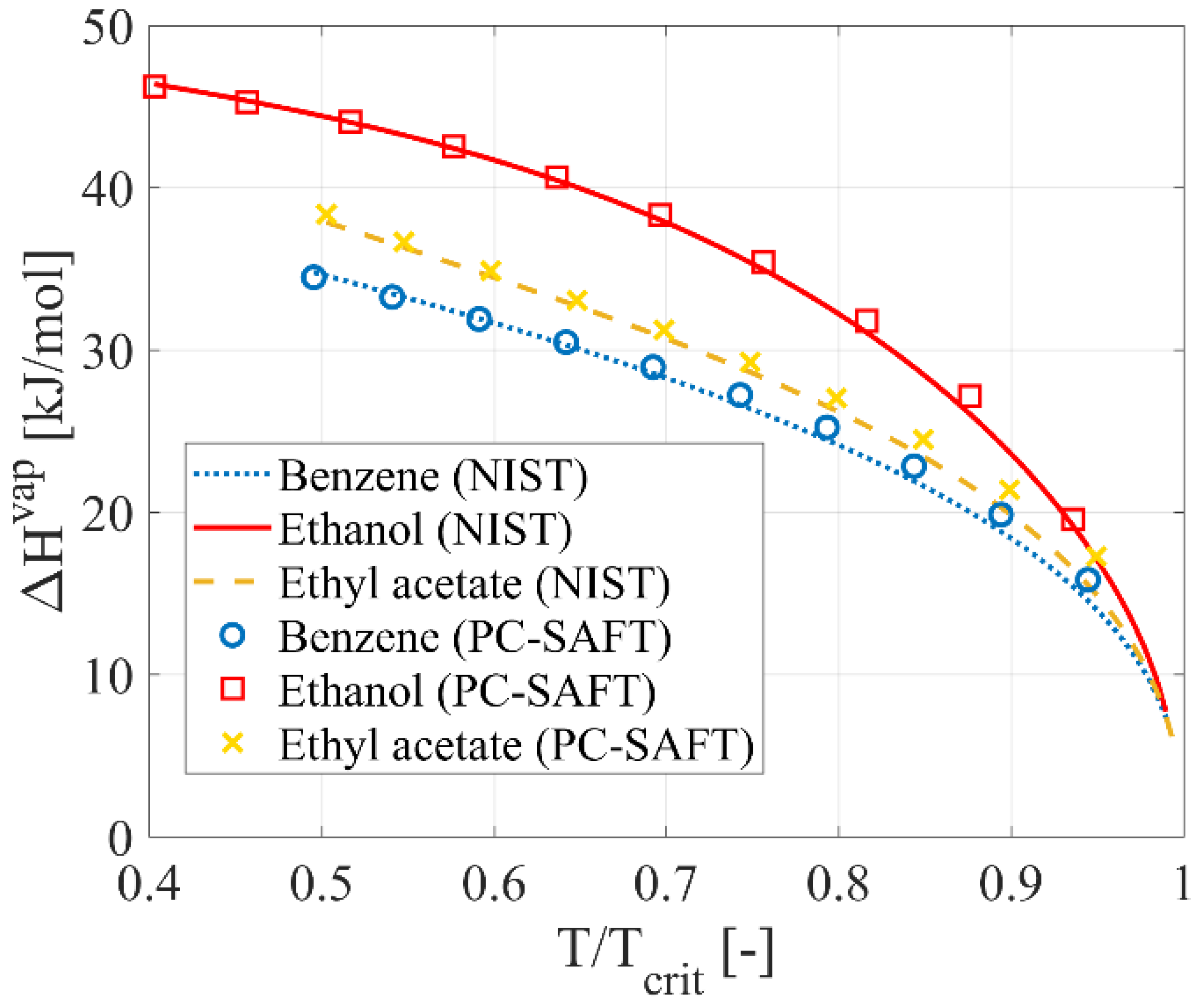 Processes 08 00063 g003