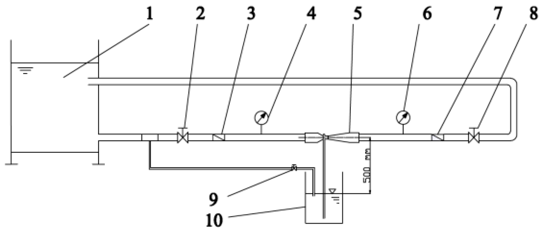 Processes 08 00064 g001 Processes 08 00064 g001